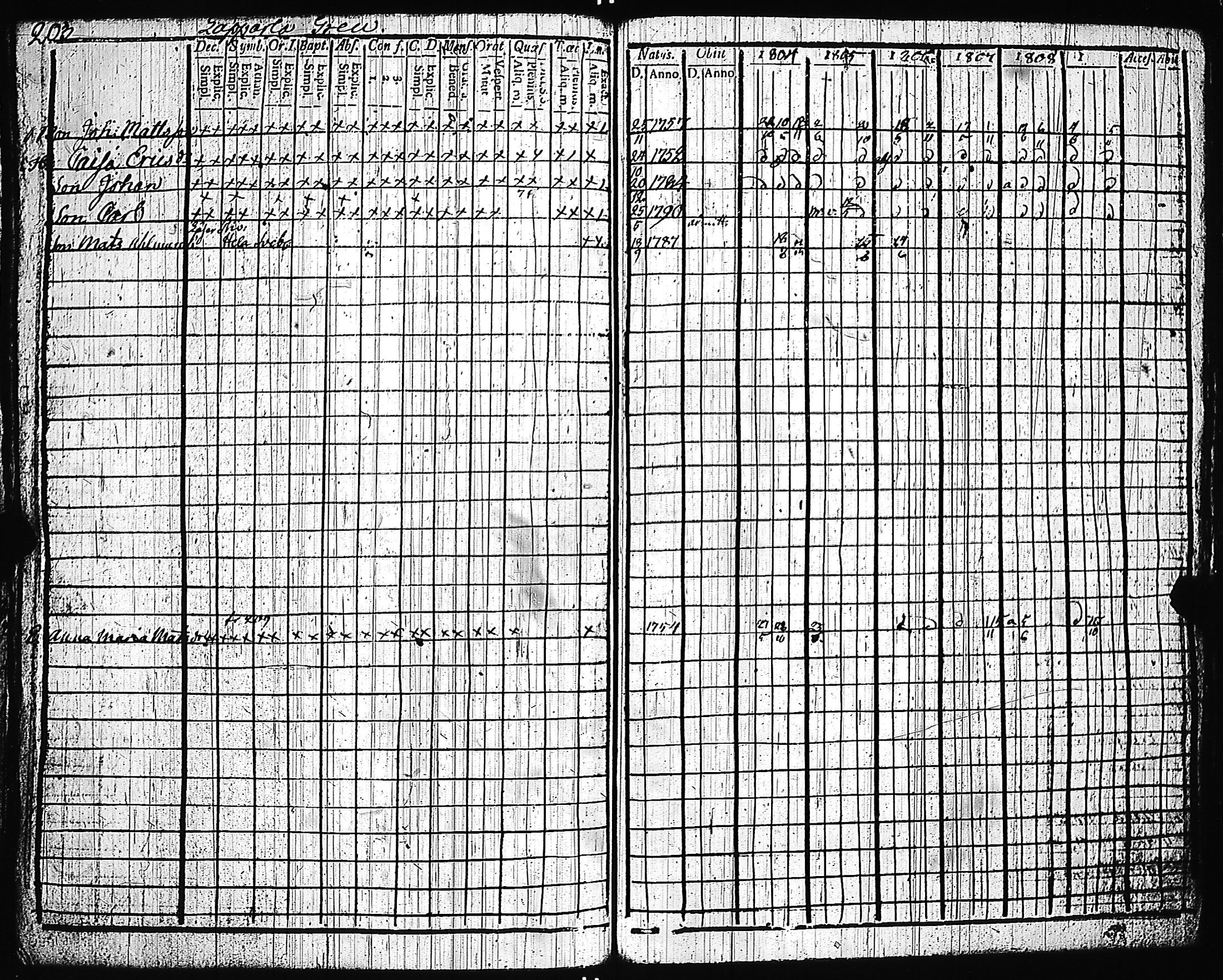 [ kuvat/206.jpg ]