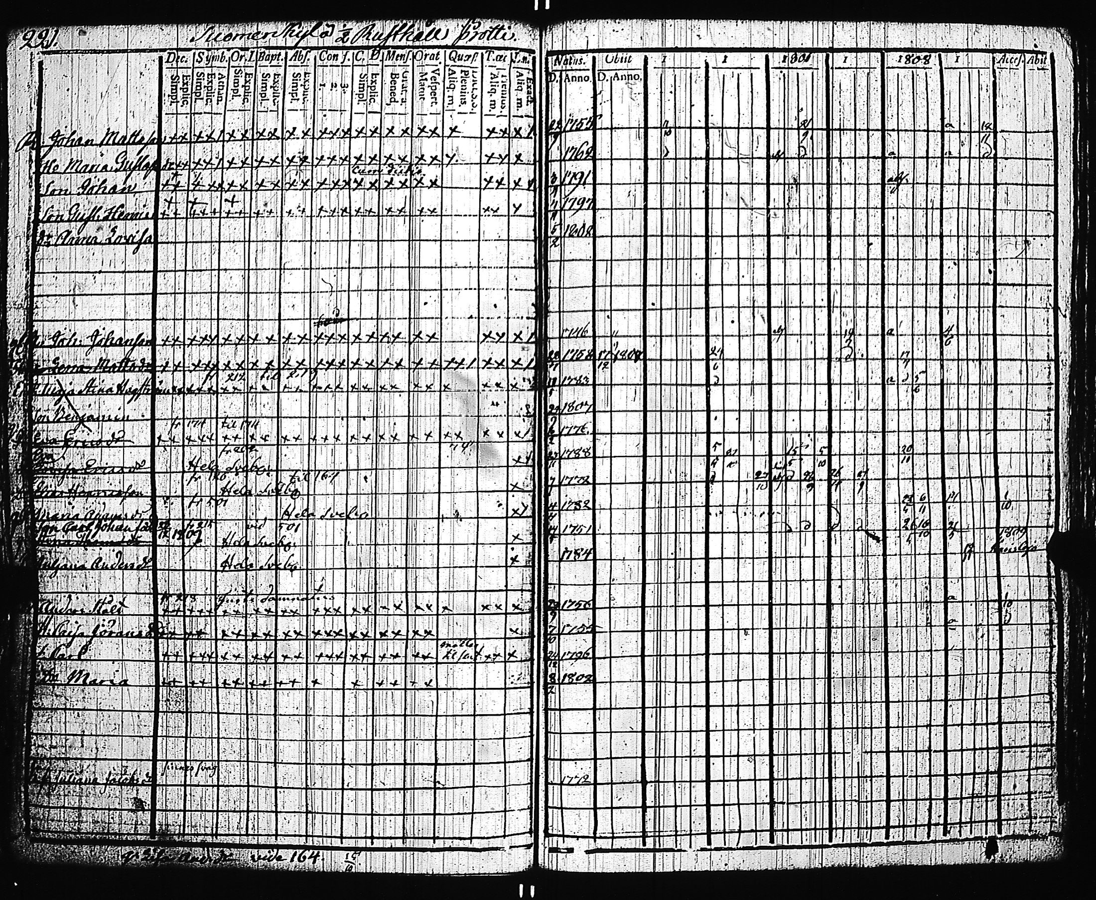 [ kuvat/224.jpg ]