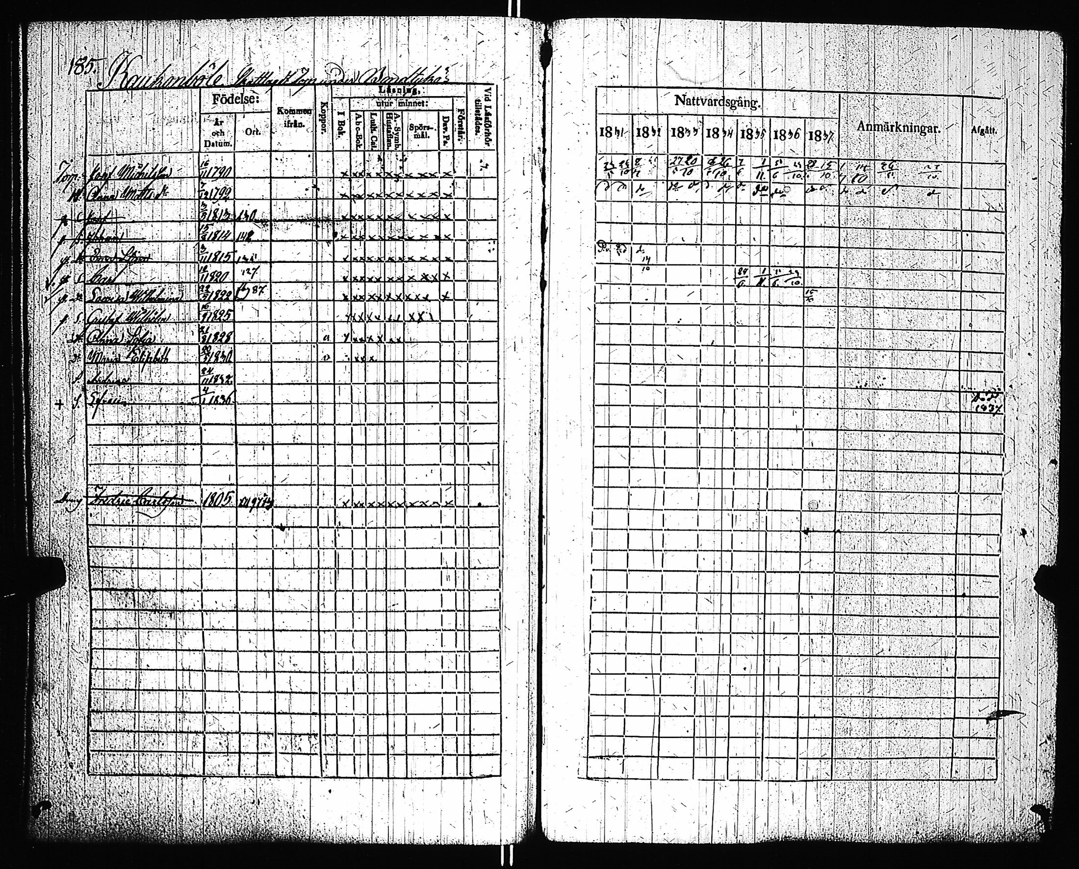 [ kuvat/191.jpg ]