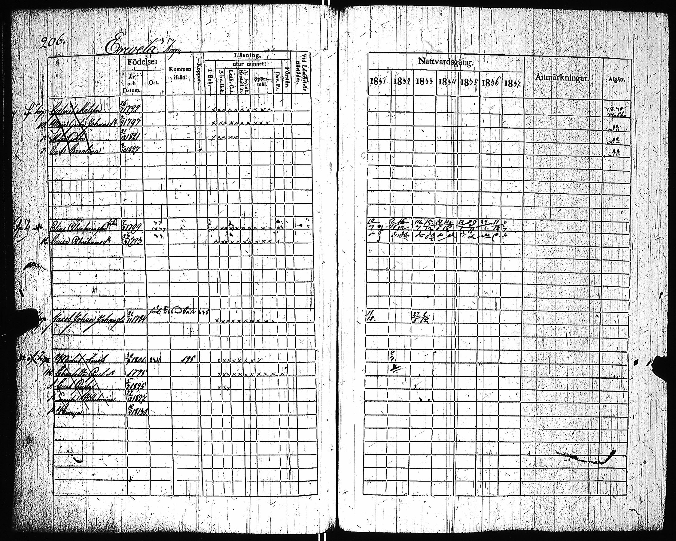 [ kuvat/212.jpg ]