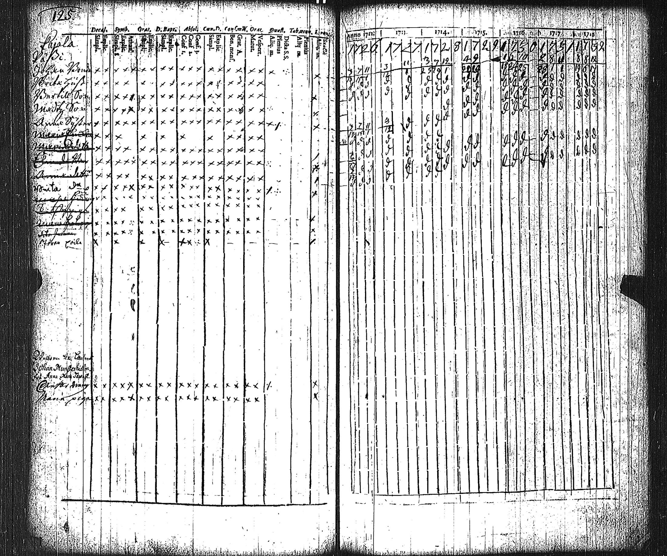 [ kuvat/128.jpg ]