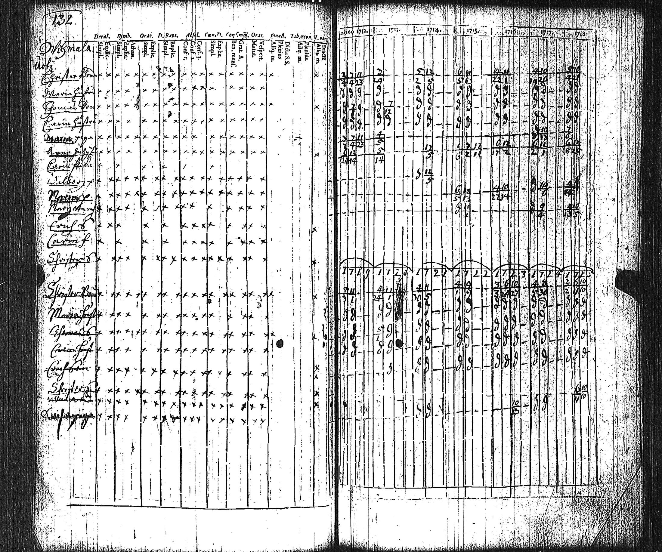[ kuvat/135.jpg ]