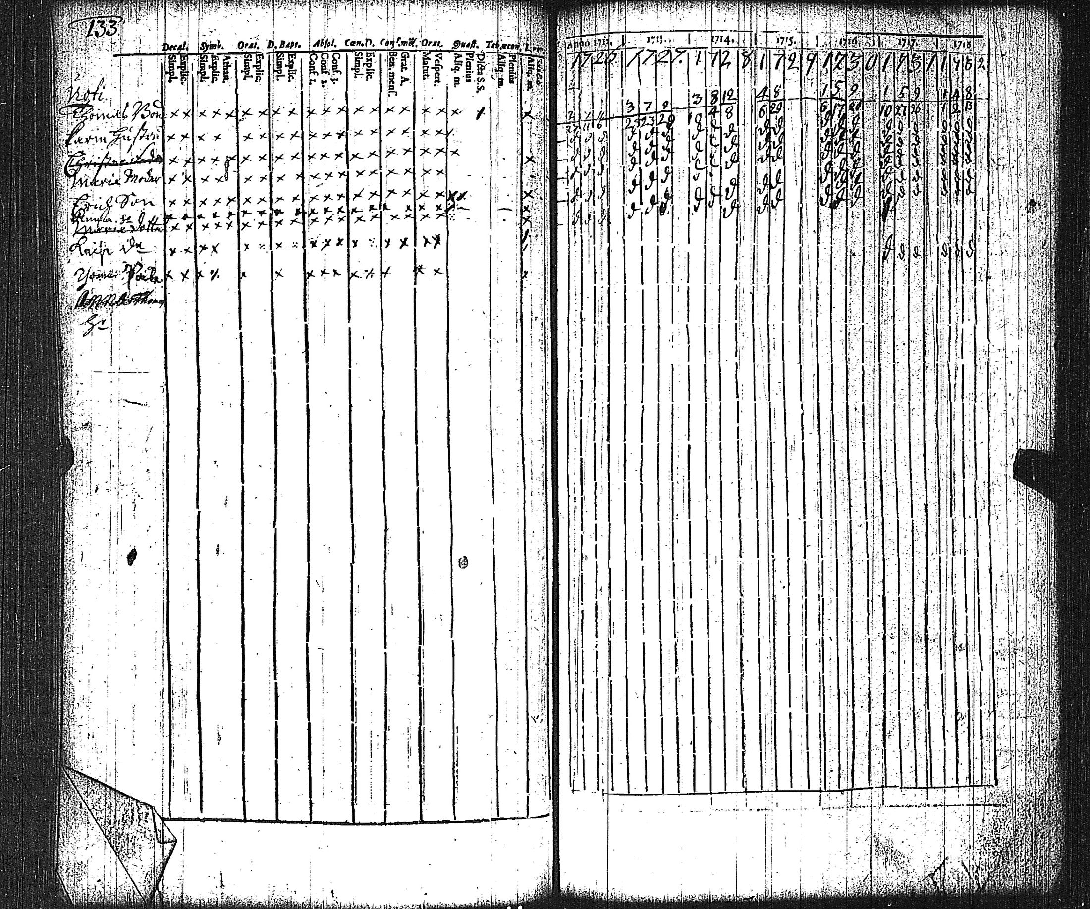 [ kuvat/136.jpg ]