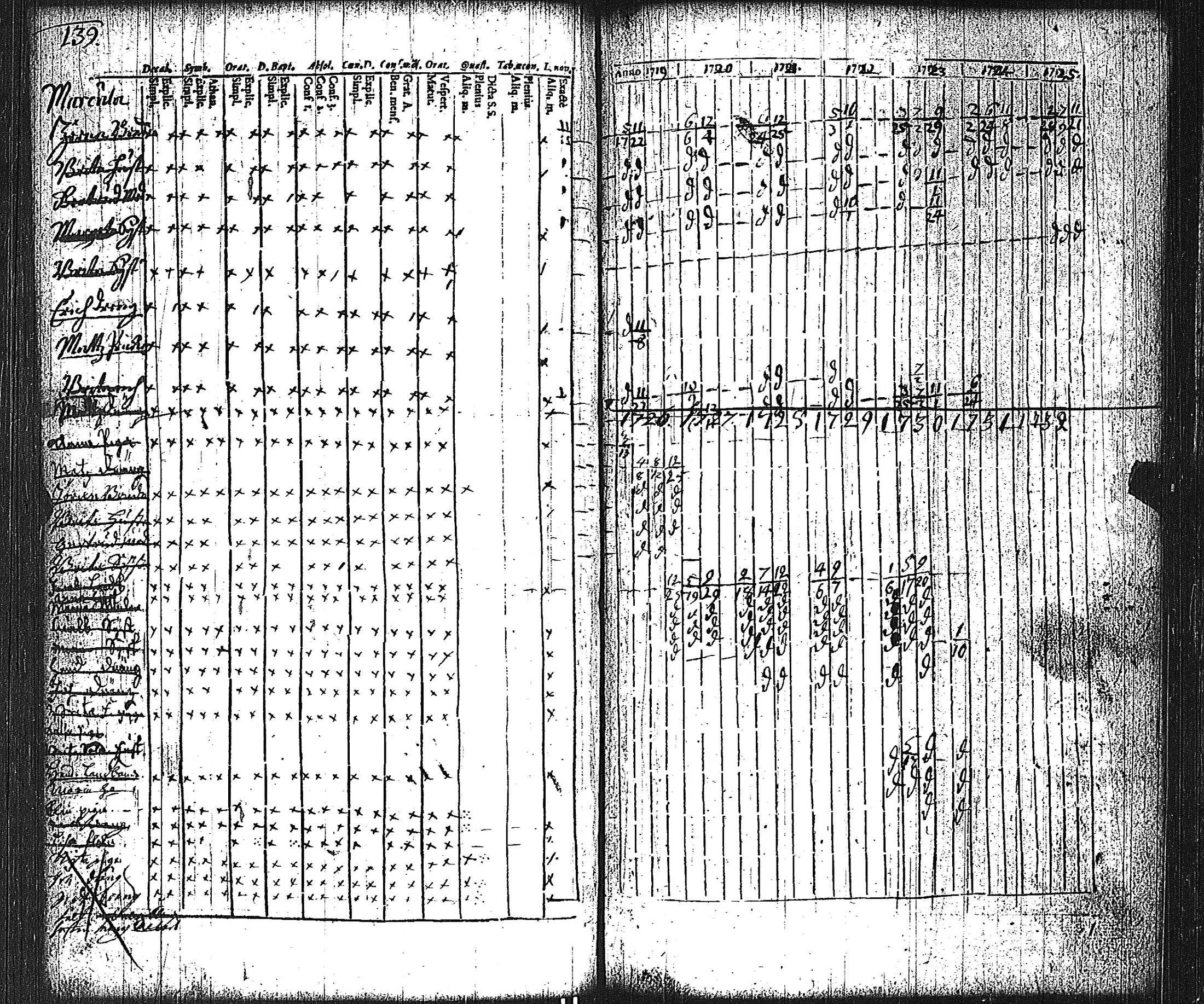 [ kuvat/142.jpg ]