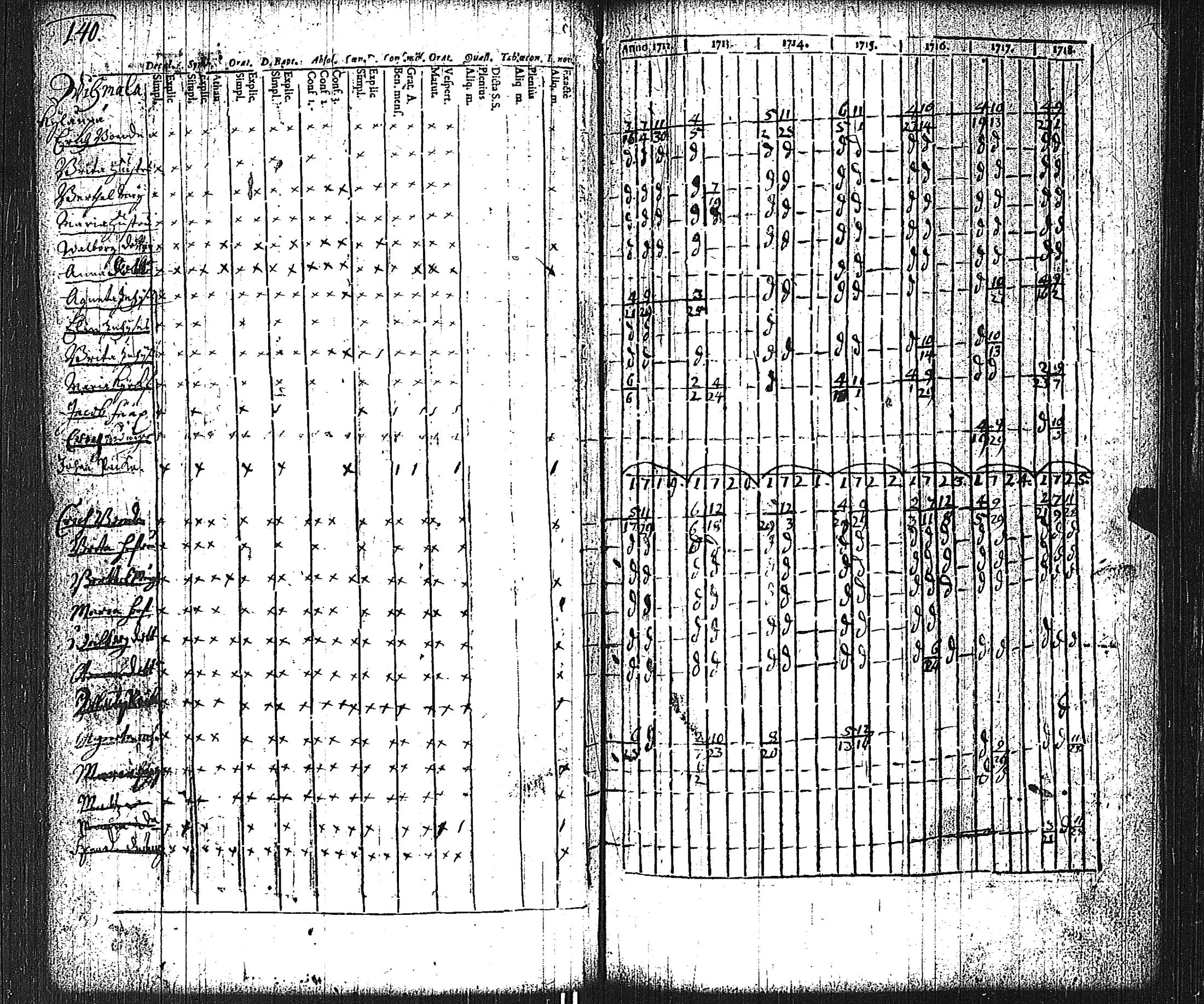 [ kuvat/143.jpg ]