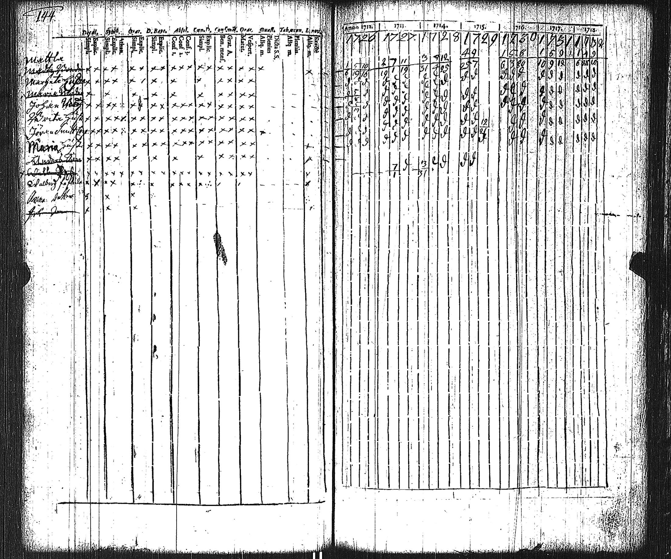 [ kuvat/148.jpg ]