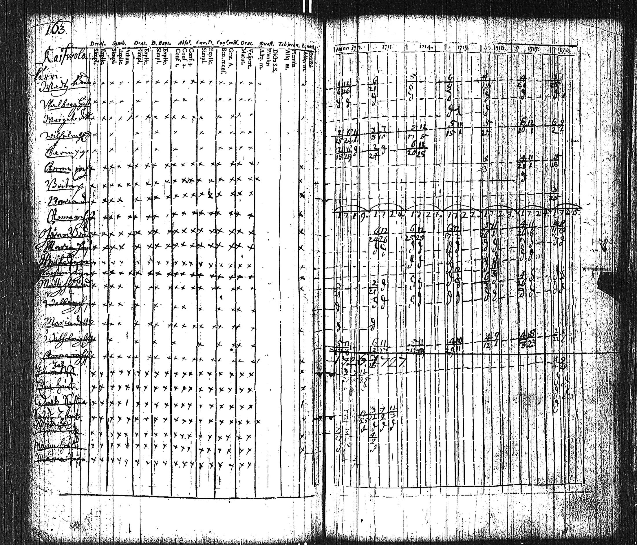 [ kuvat/167.jpg ]