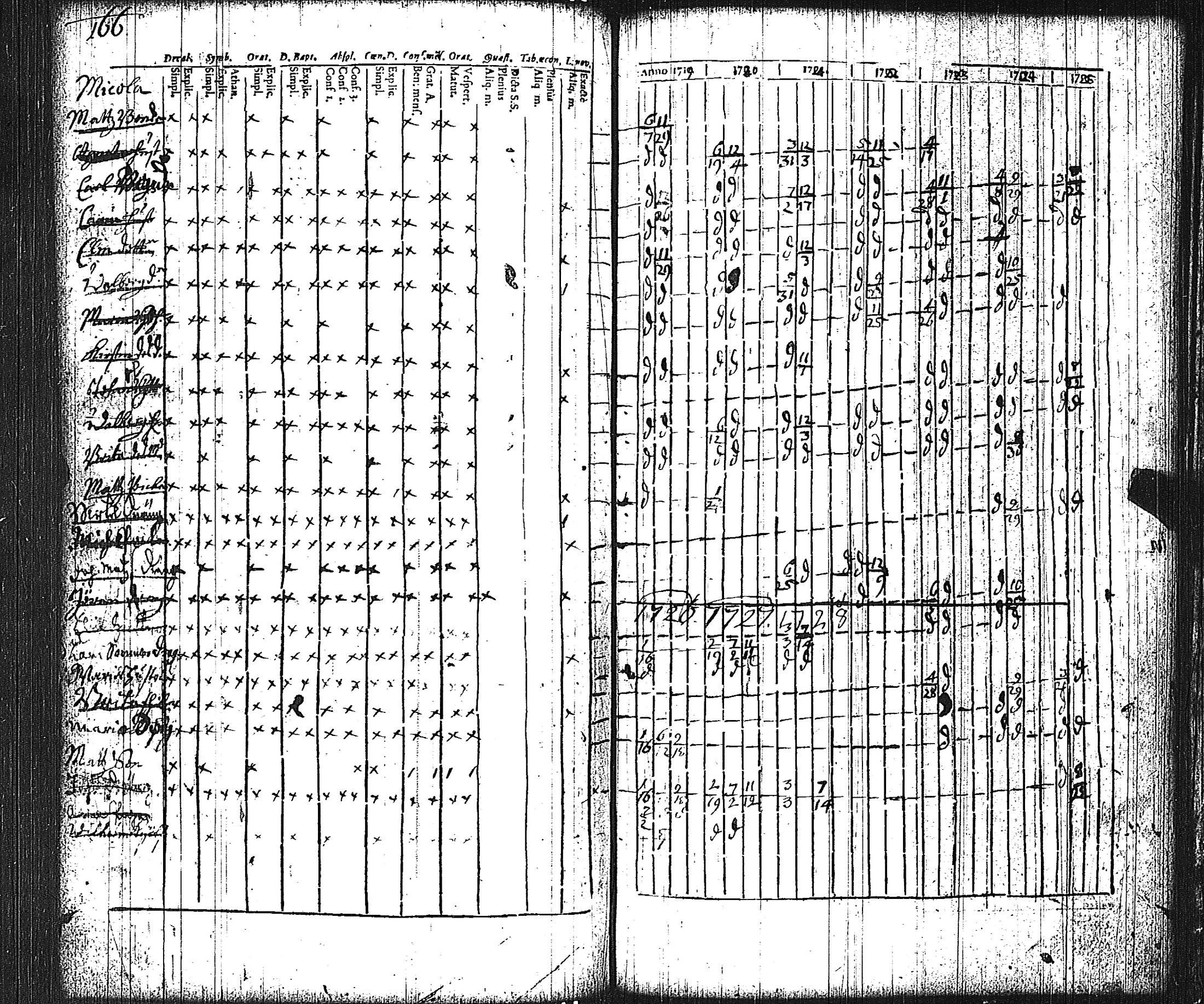 [ kuvat/170.jpg ]