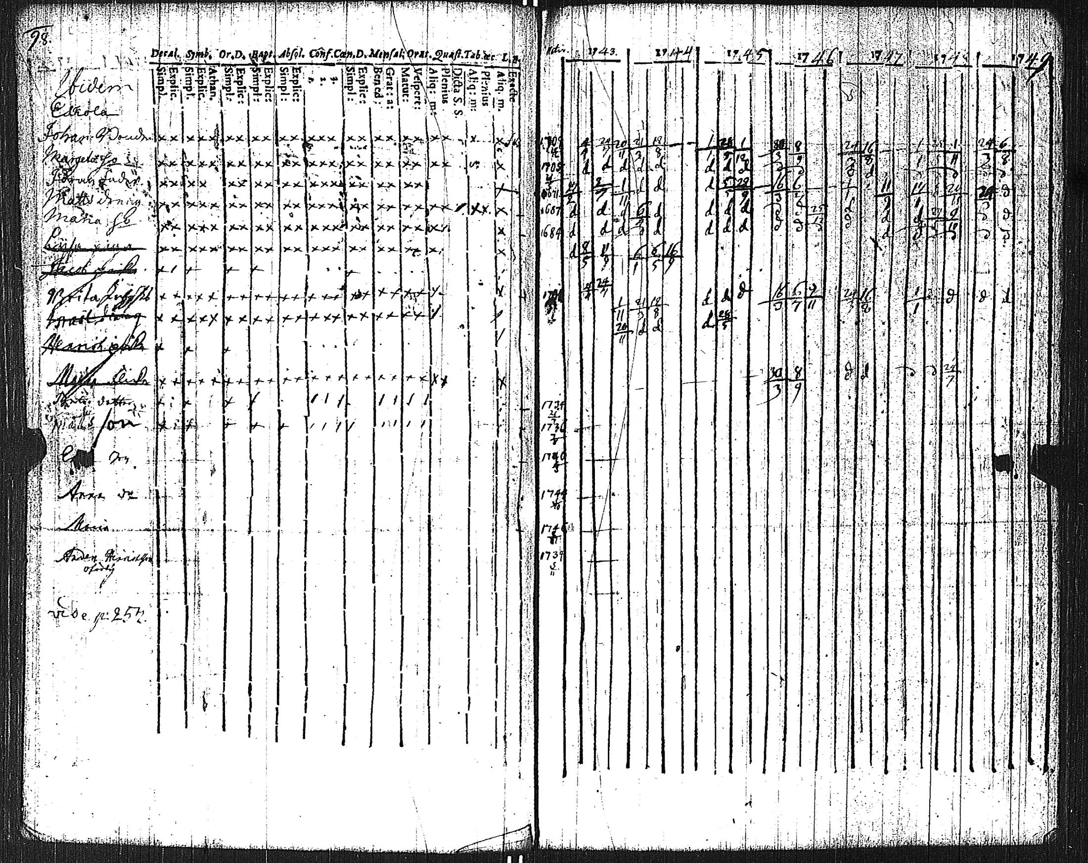 [ kuvat/102.jpg ]