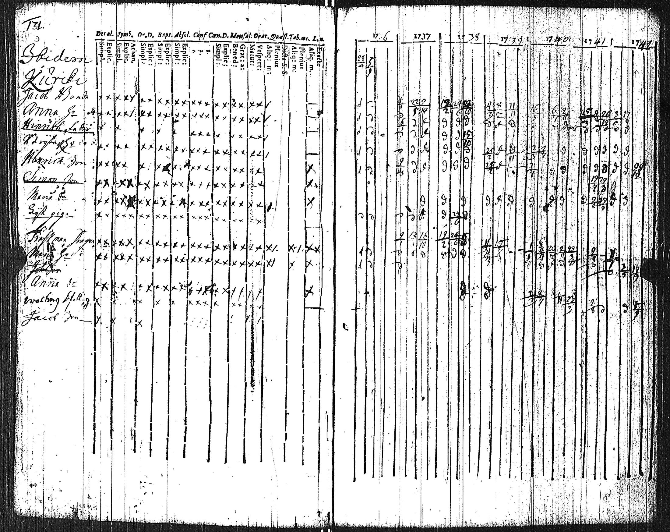[ kuvat/135.jpg ]