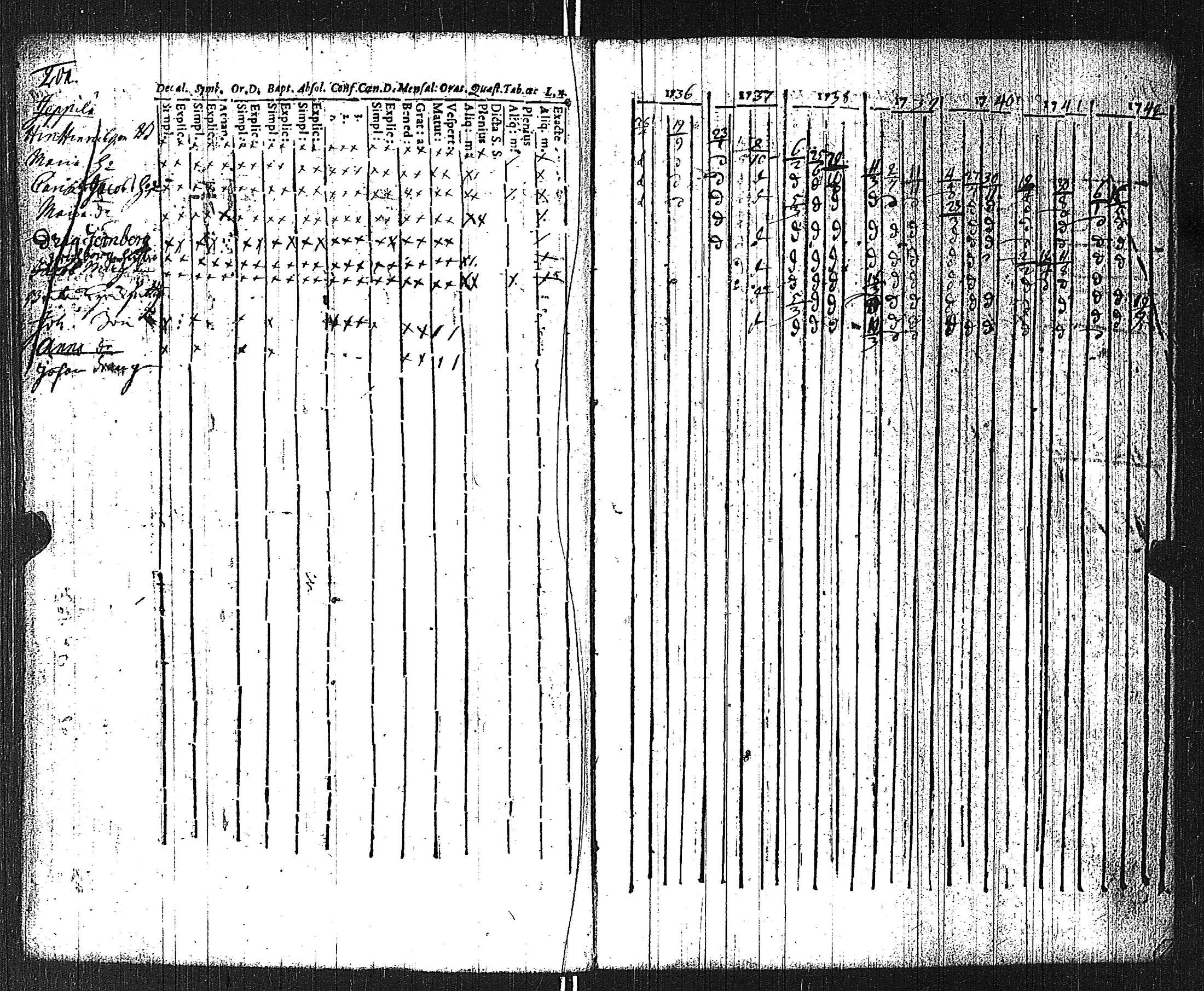 [ kuvat/204.jpg ]