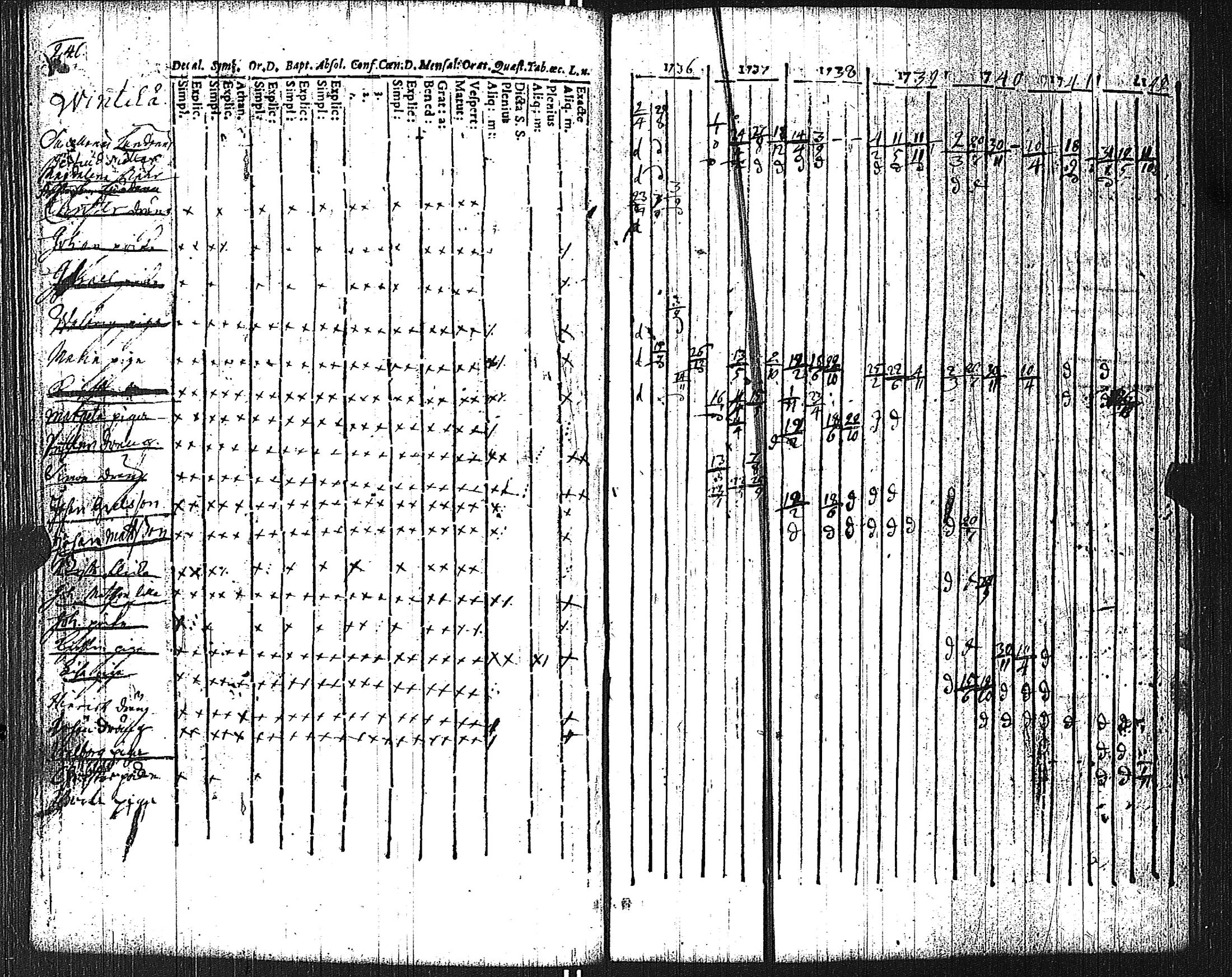 [ kuvat/249.jpg ]