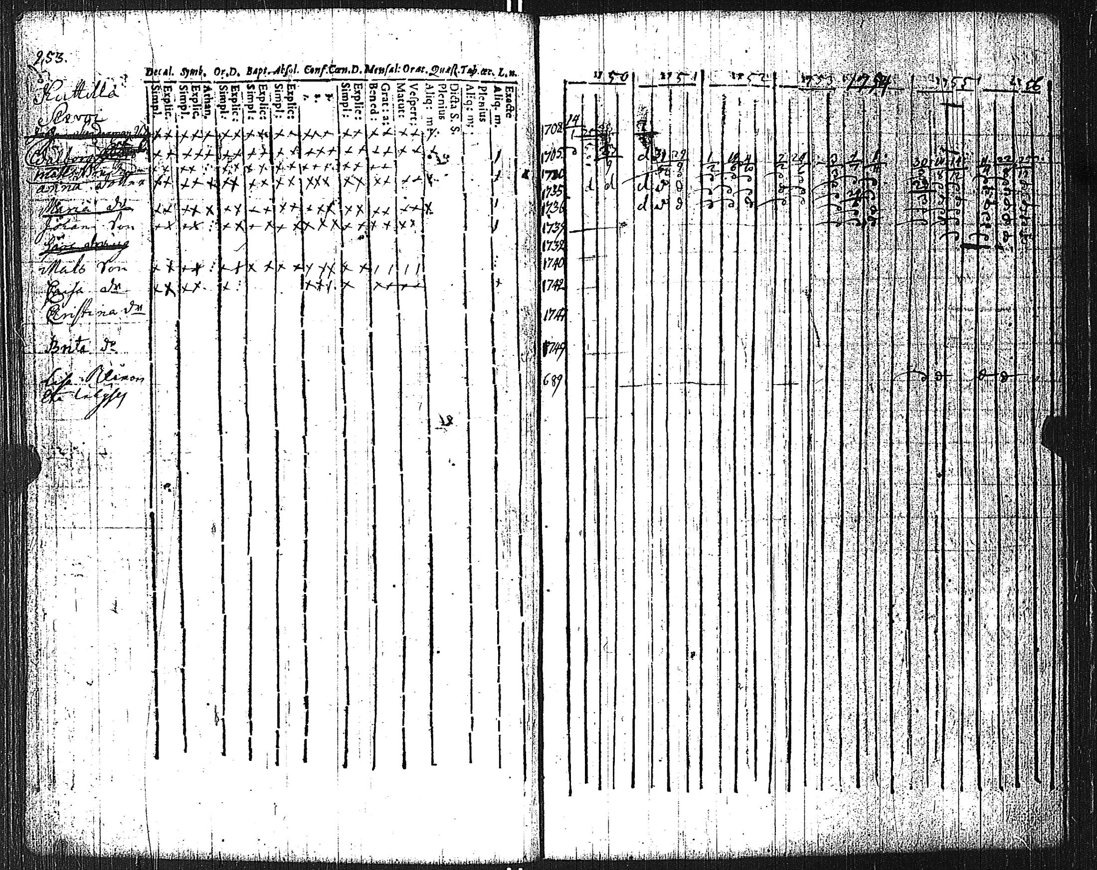 [ kuvat/256.jpg ]
