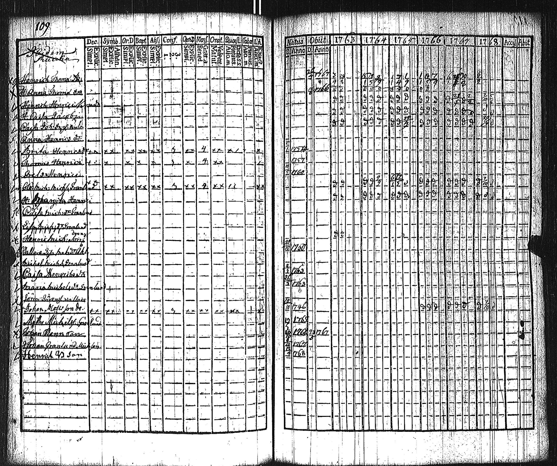 [ kuvat/103.jpg ]