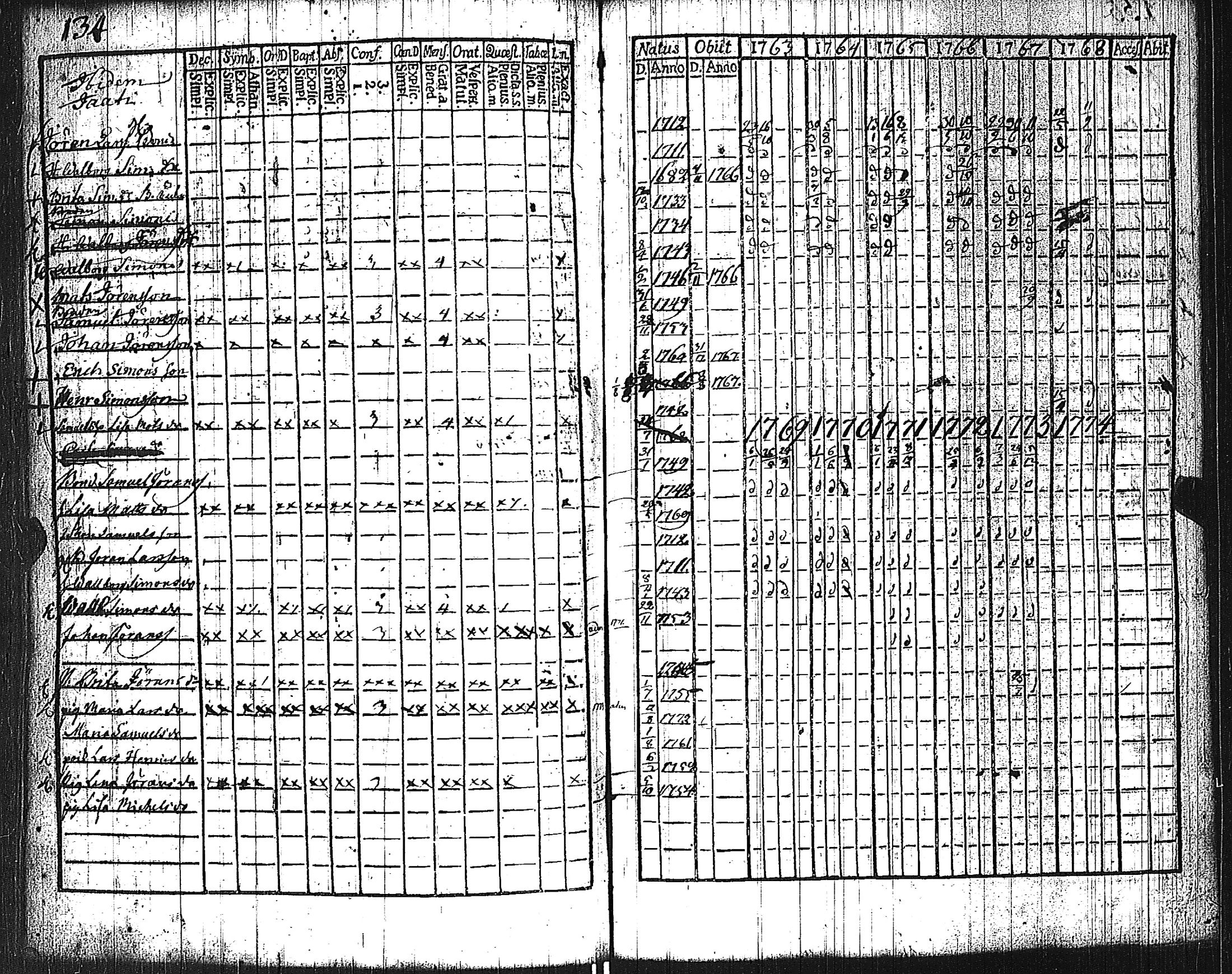 [ kuvat/126.jpg ]