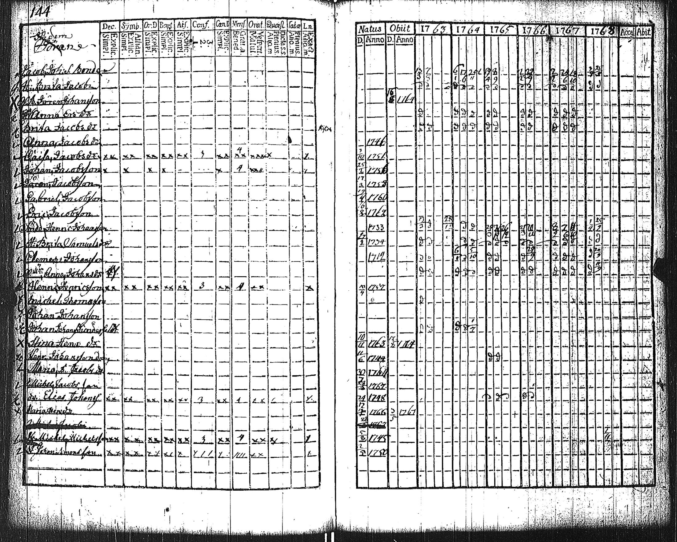 [ kuvat/136.jpg ]