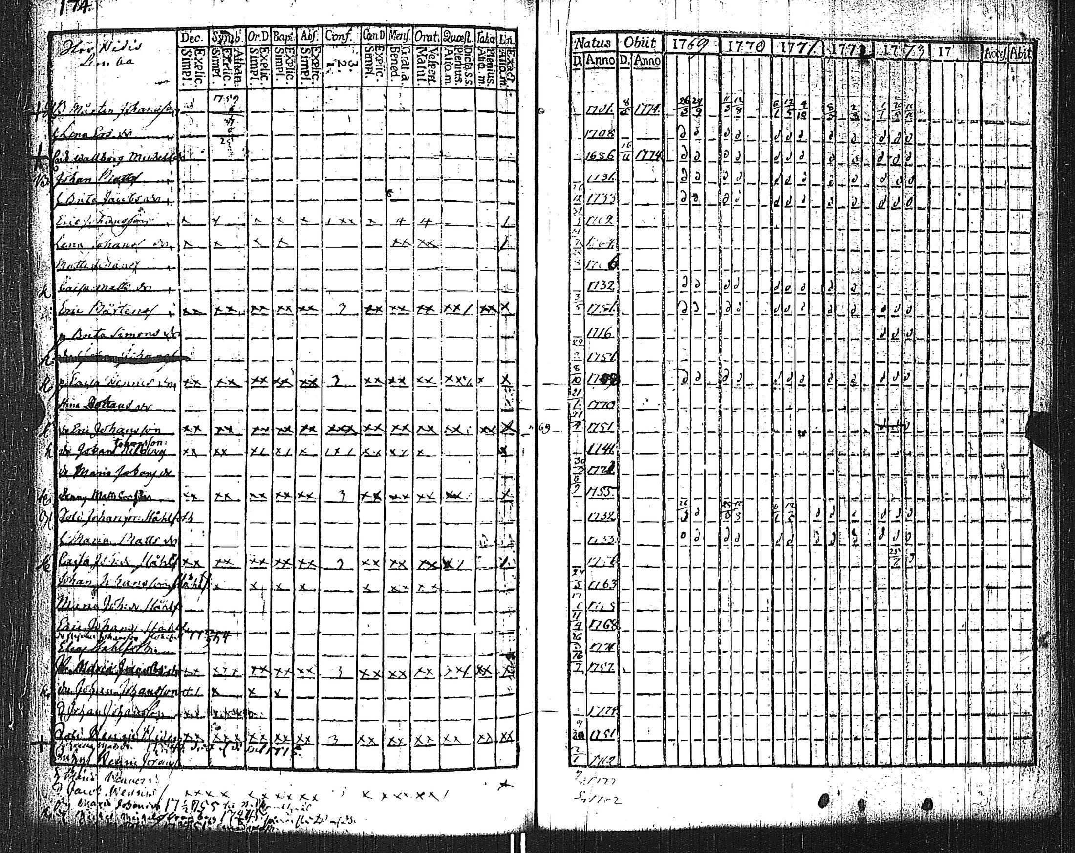 [ kuvat/166.jpg ]