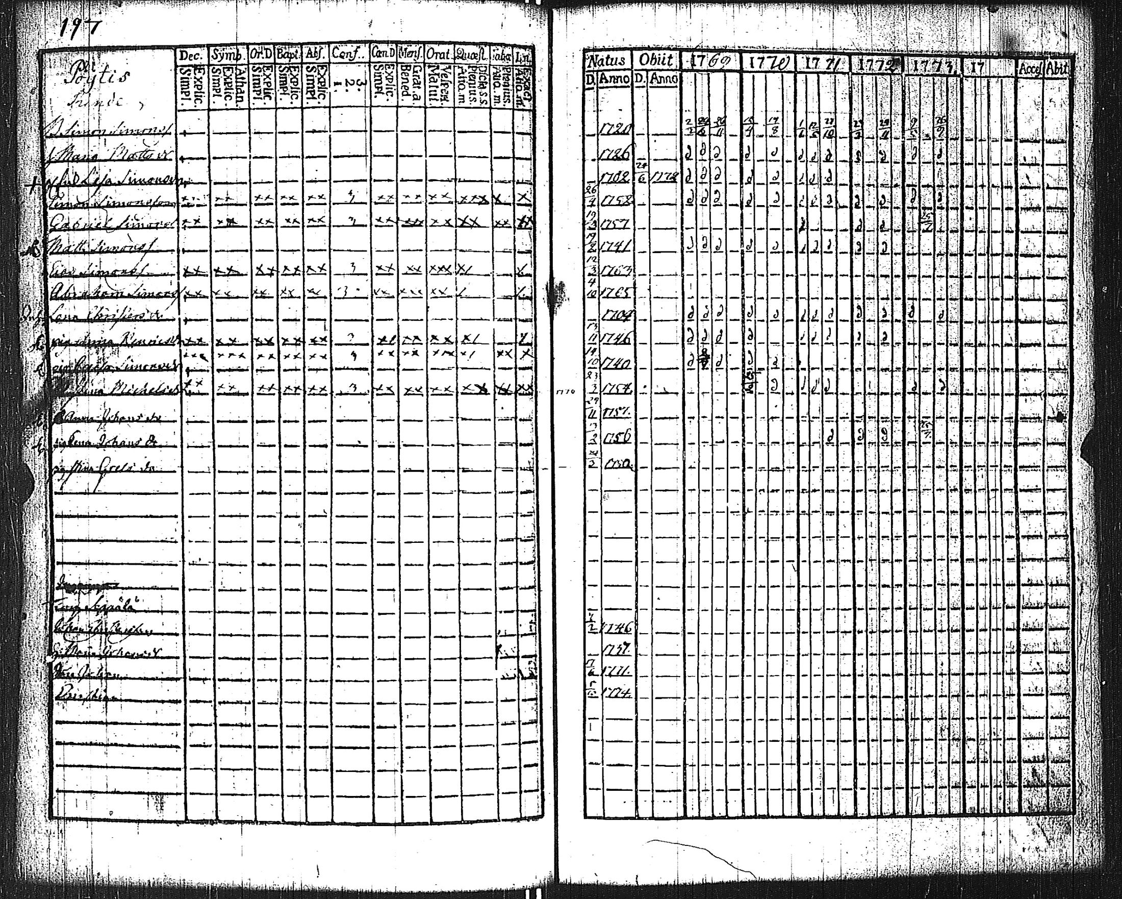 [ kuvat/190.jpg ]