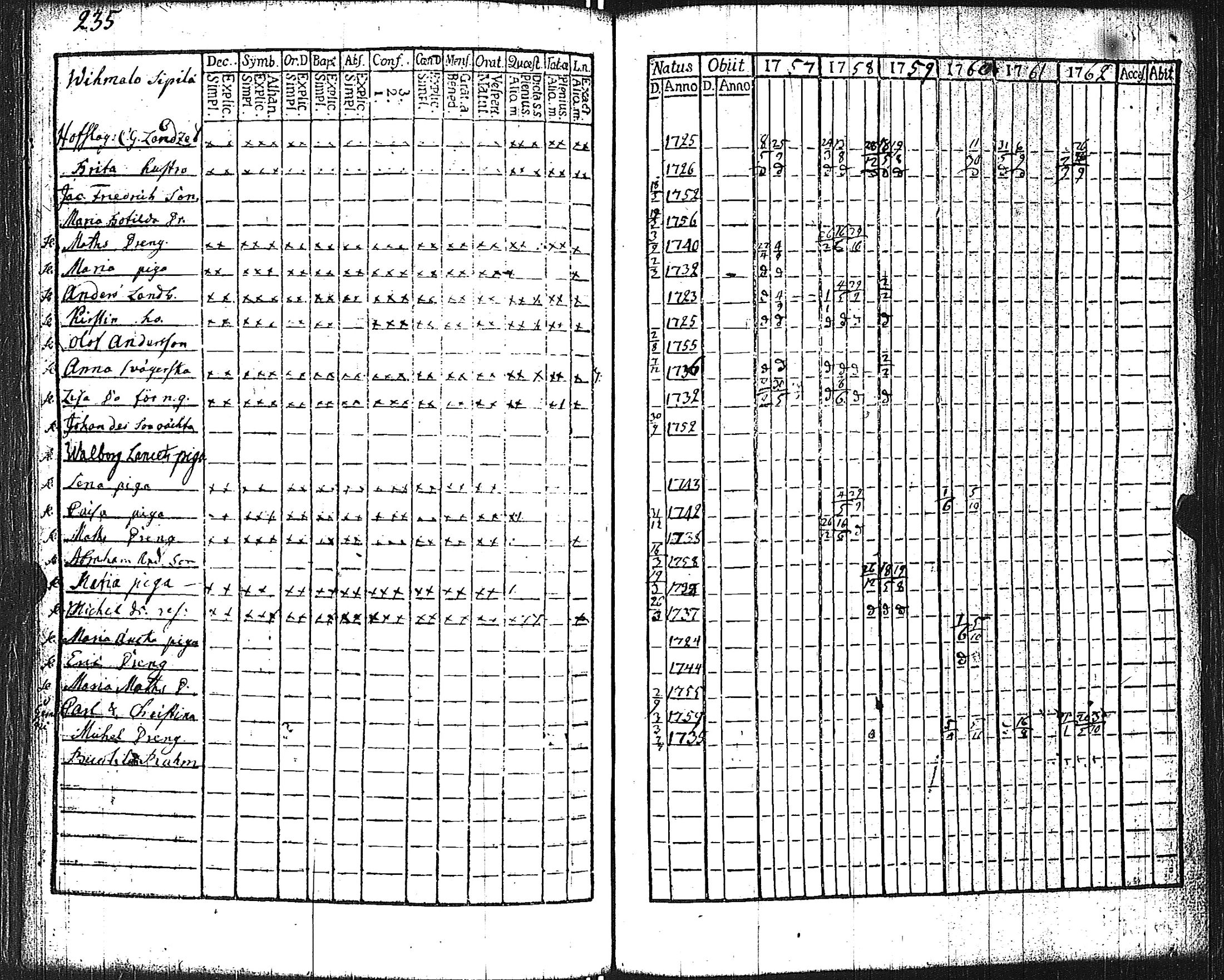 [ kuvat/229.jpg ]