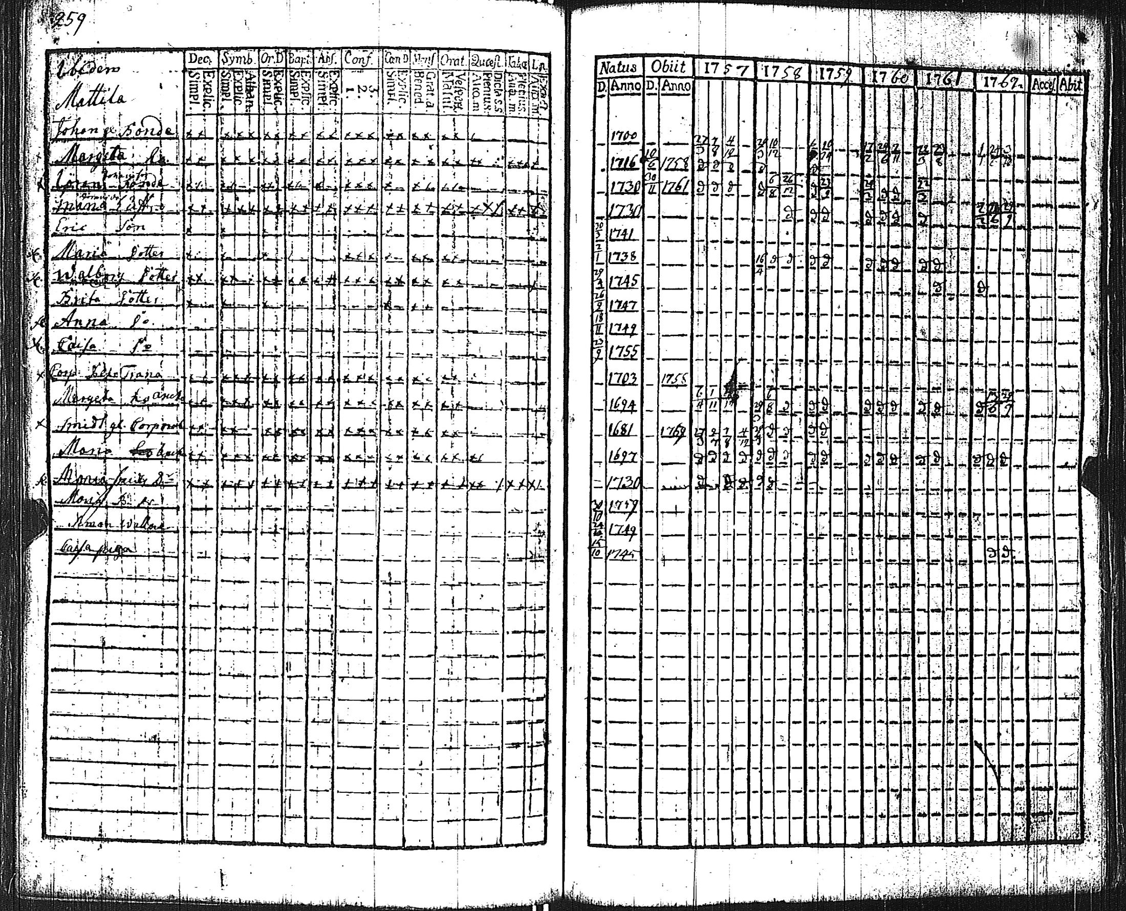 [ kuvat/254.jpg ]