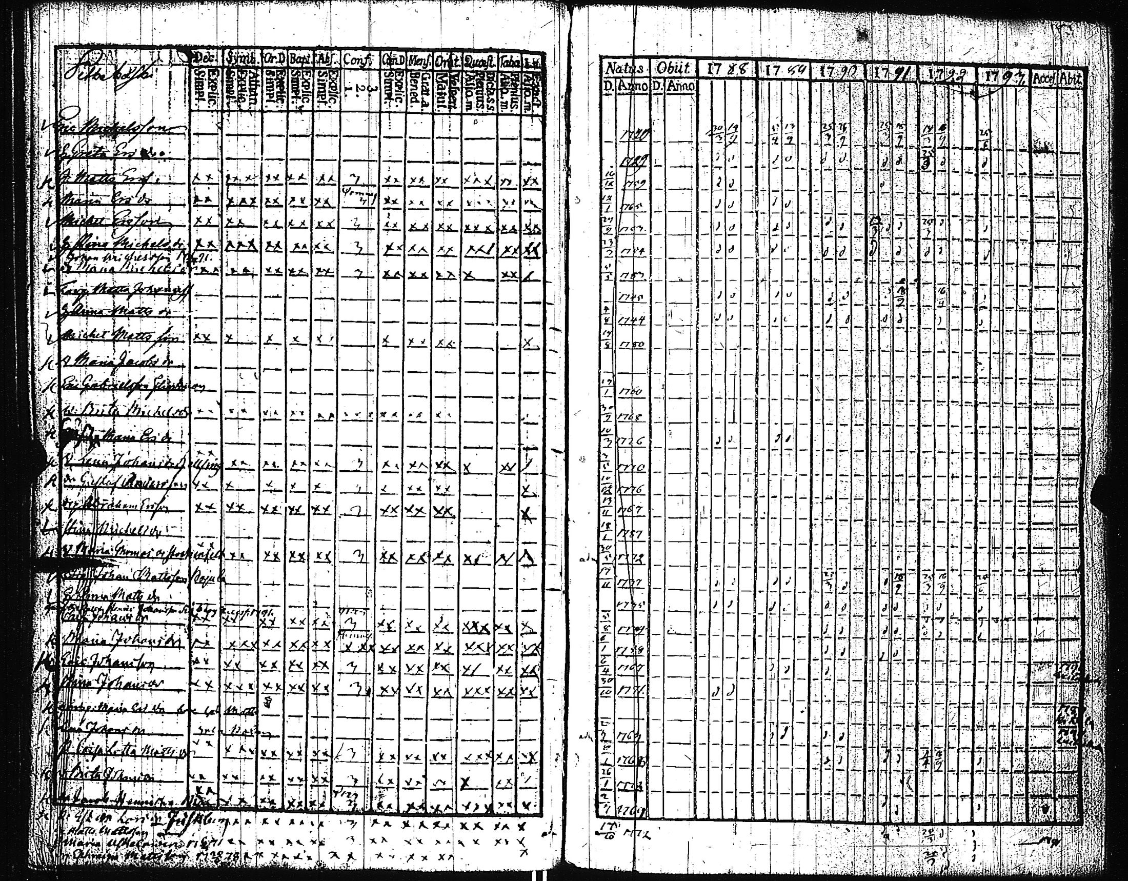 [ kuvat/130.jpg ]