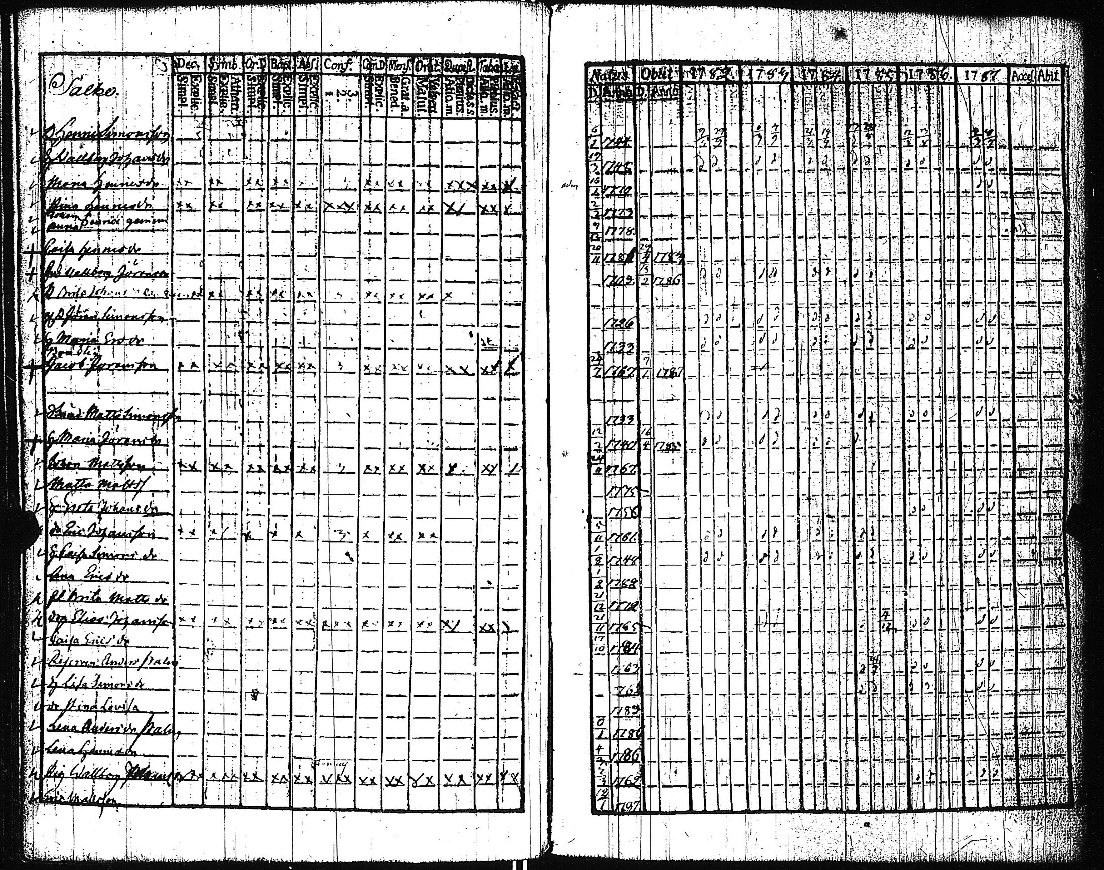 [ kuvat/142.jpg ]