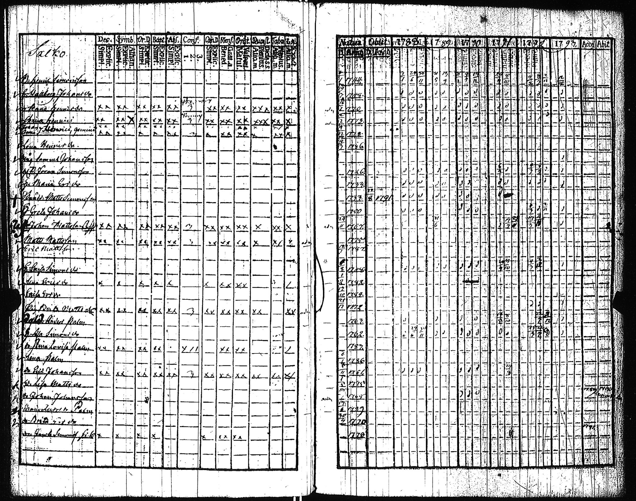 [ kuvat/143.jpg ]
