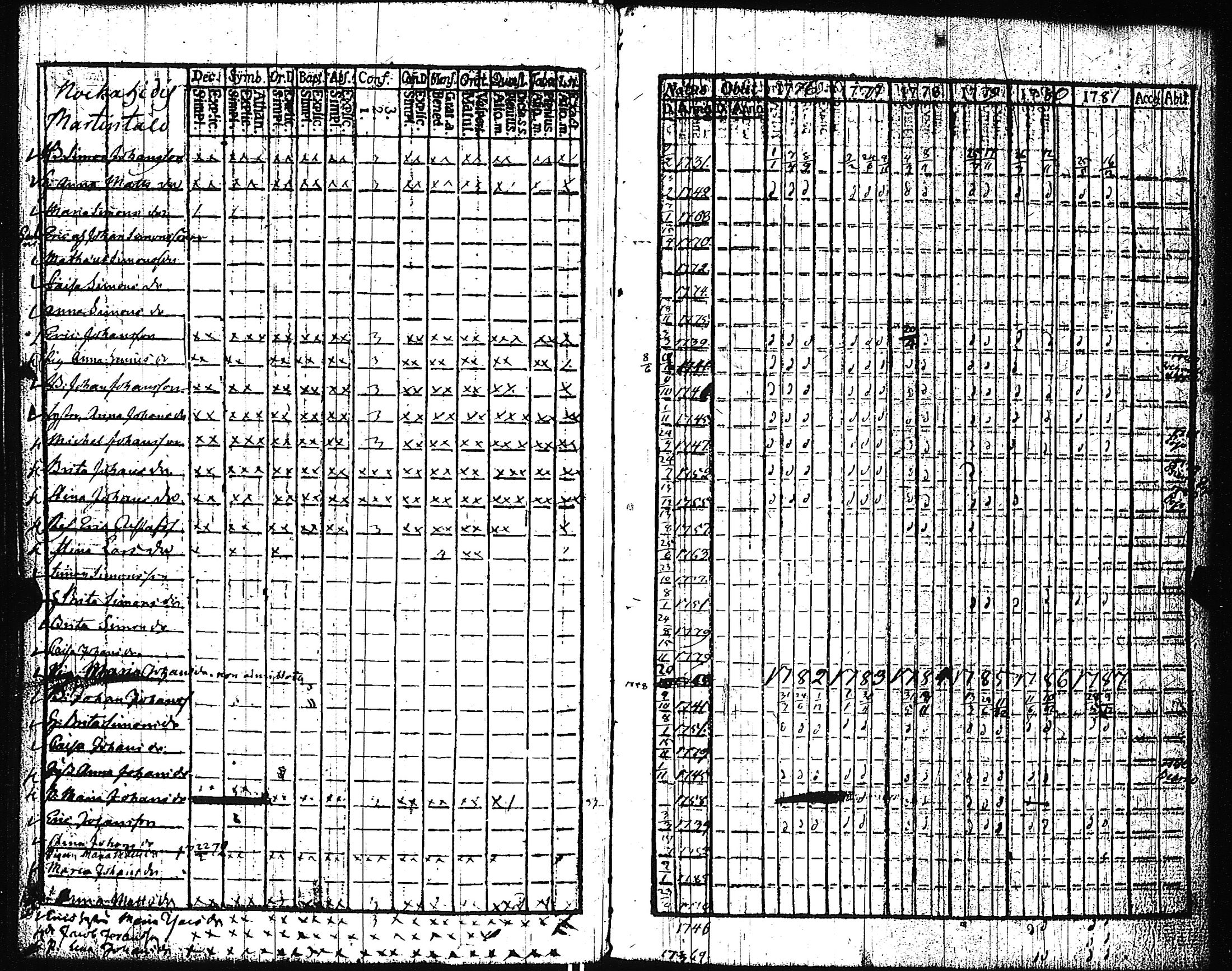 [ kuvat/144.jpg ]