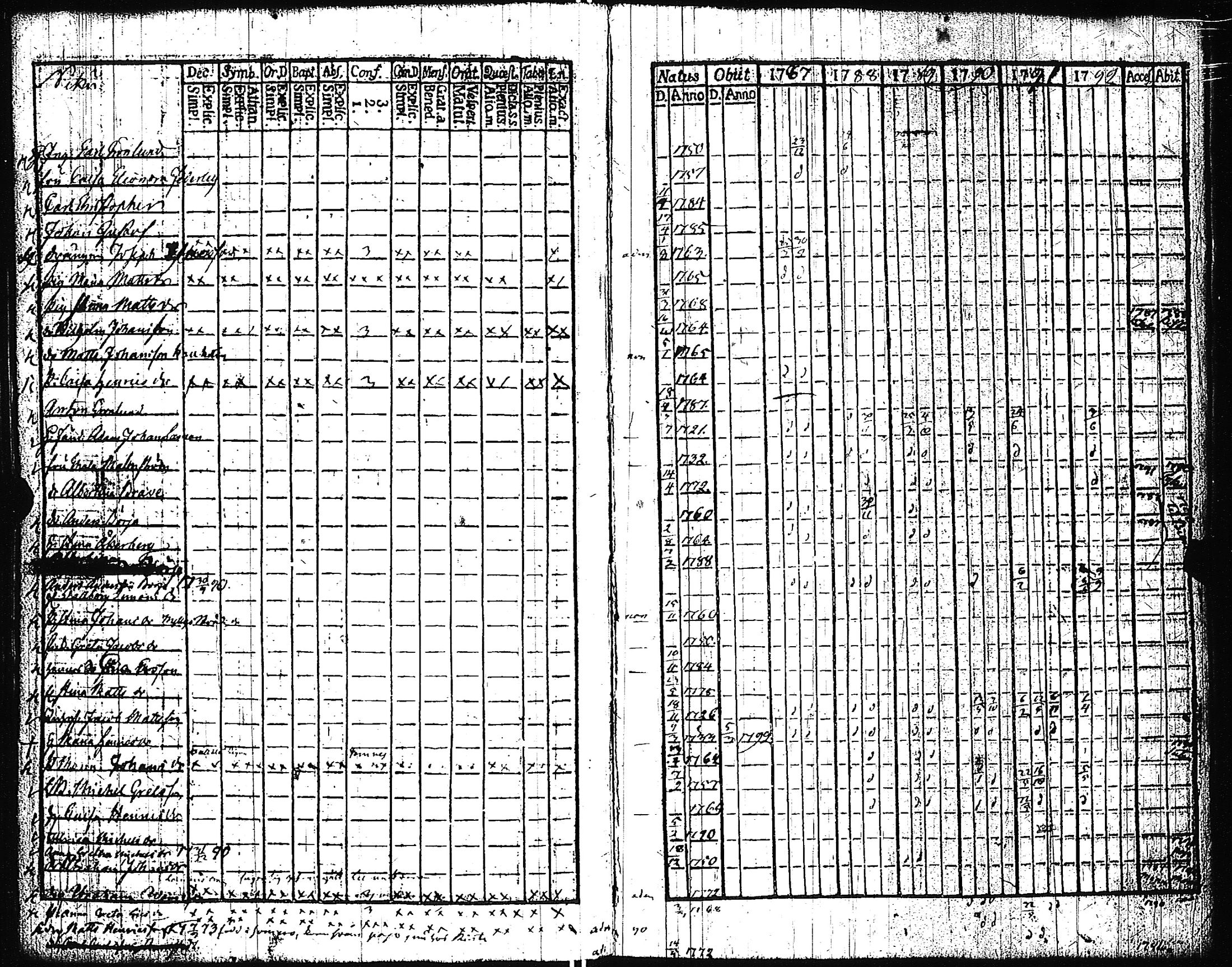[ kuvat/166.jpg ]