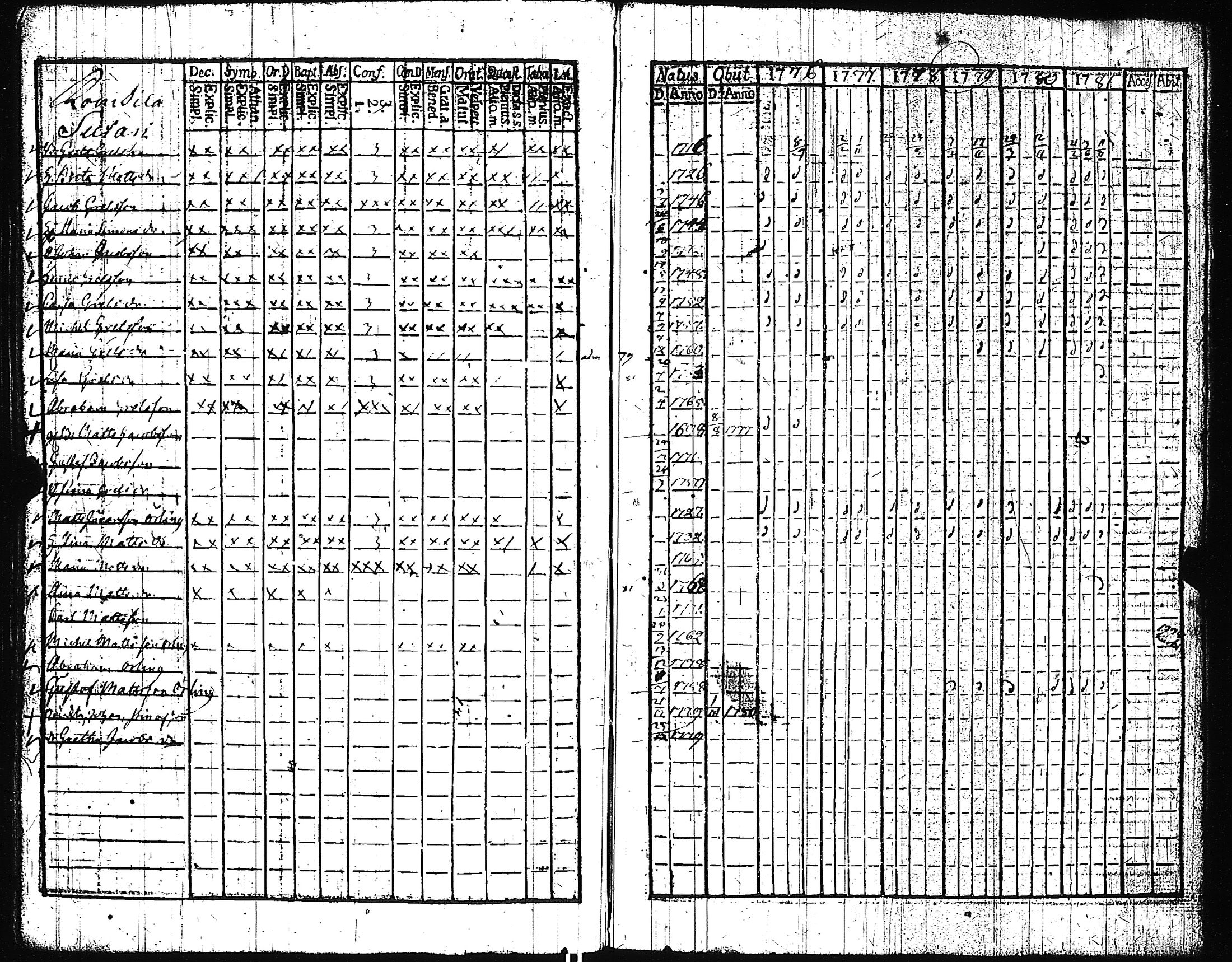 [ kuvat/171.jpg ]