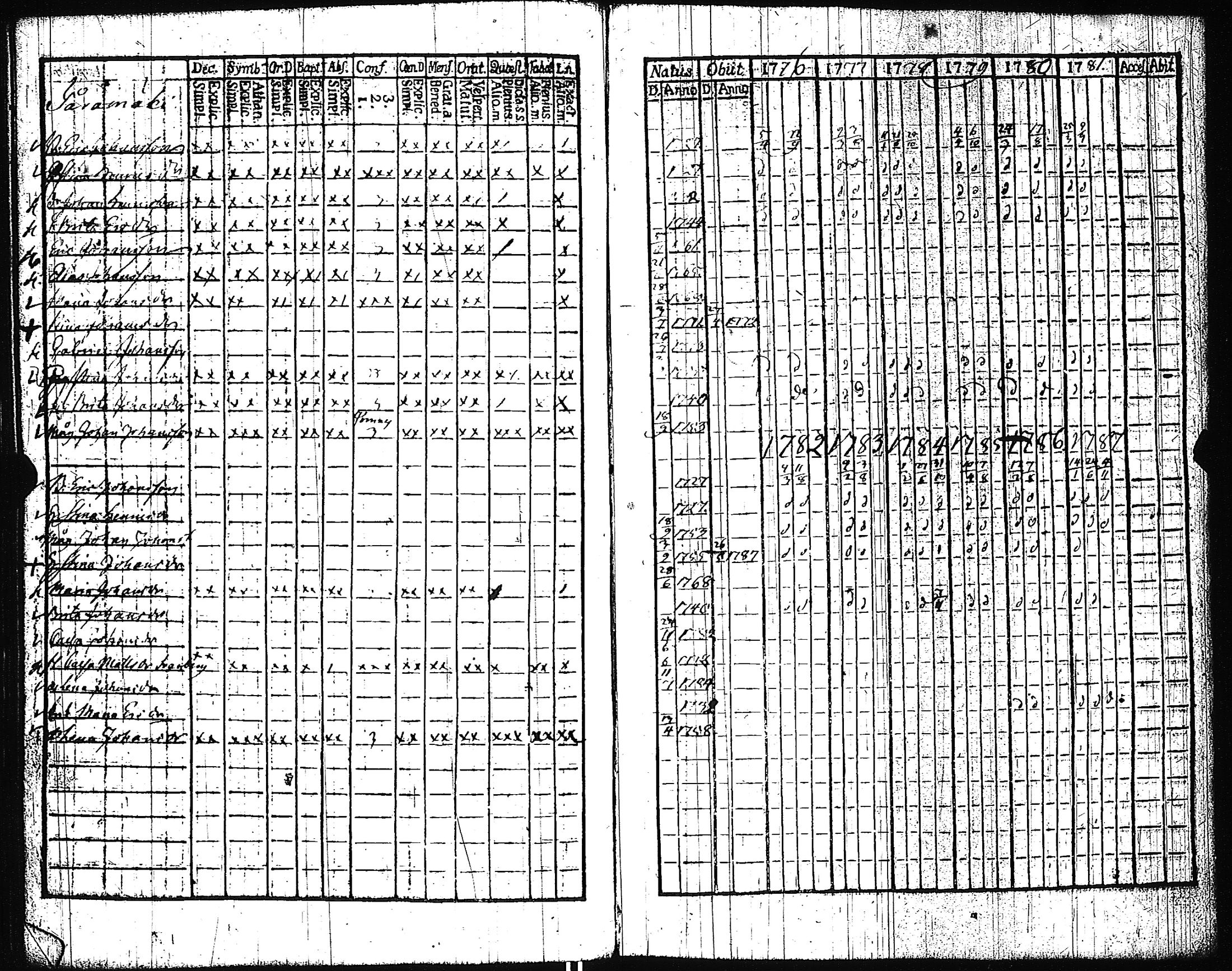 [ kuvat/218.jpg ]