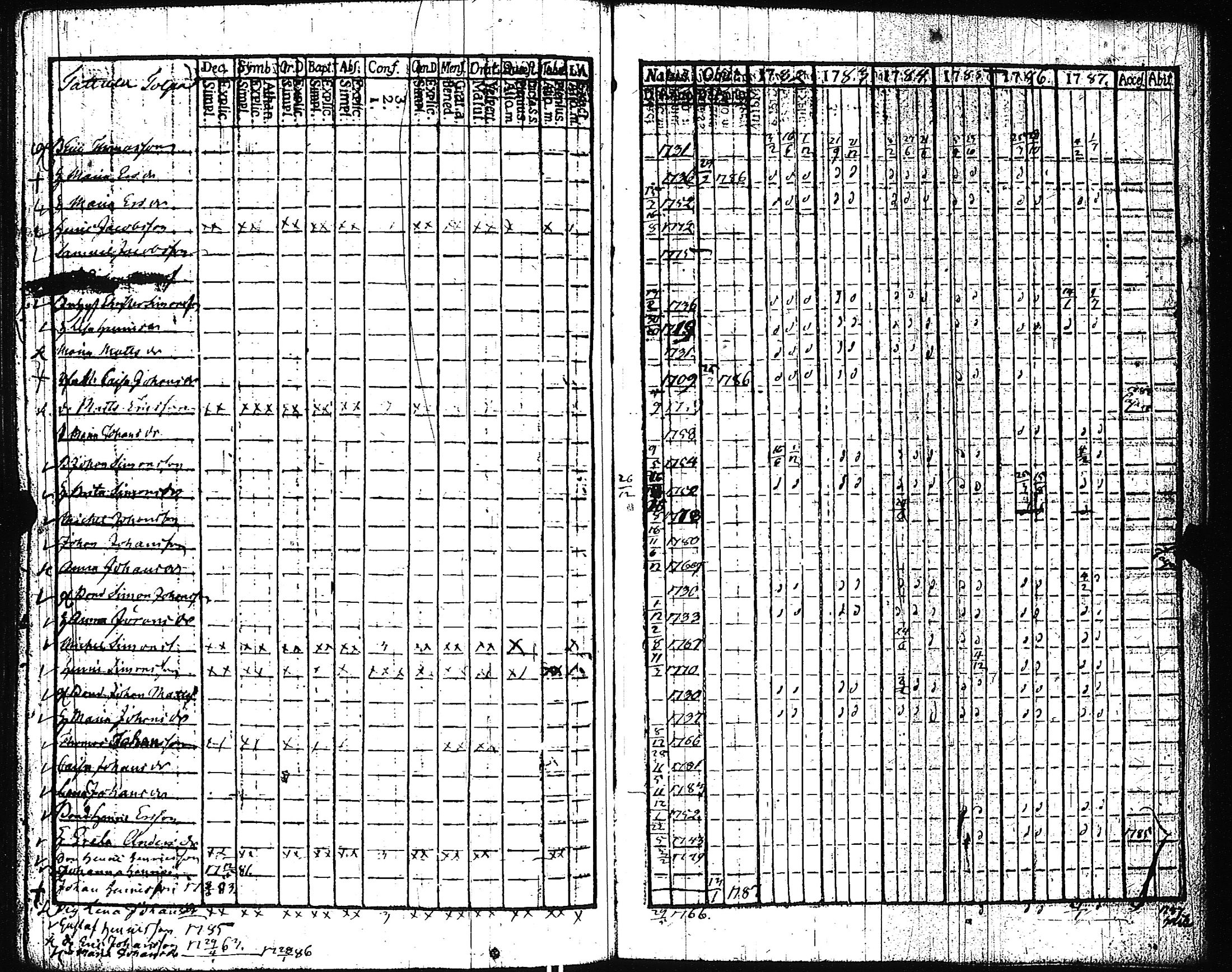 [ kuvat/244.jpg ]