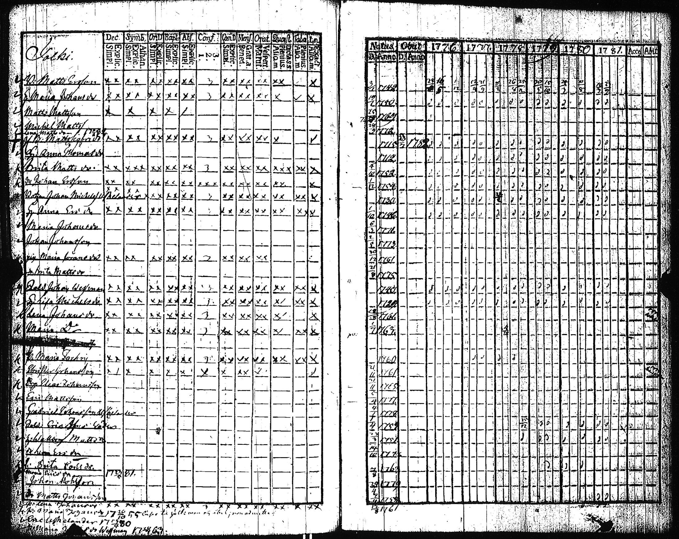 [ kuvat/259.jpg ]