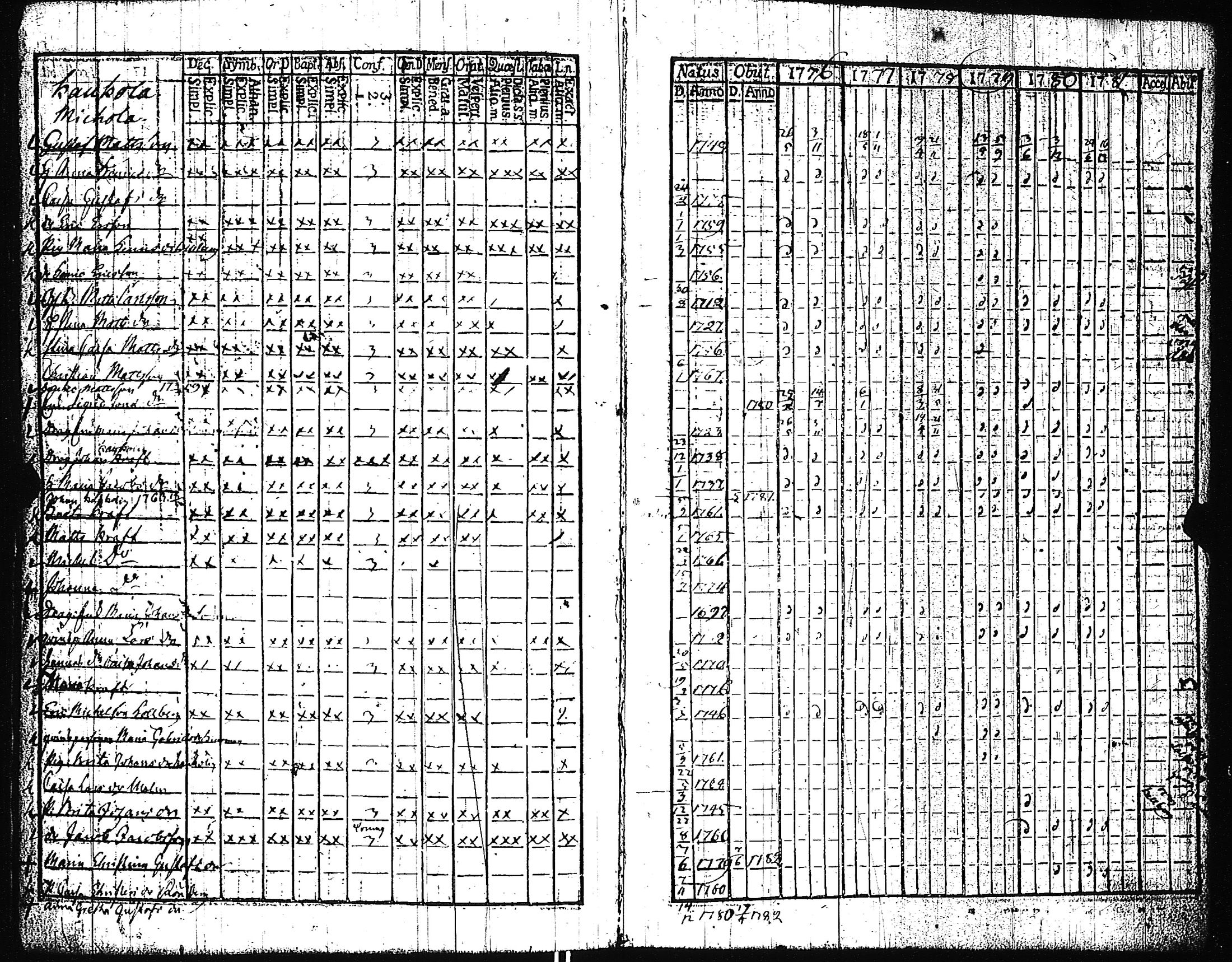 [ kuvat/286.jpg ]