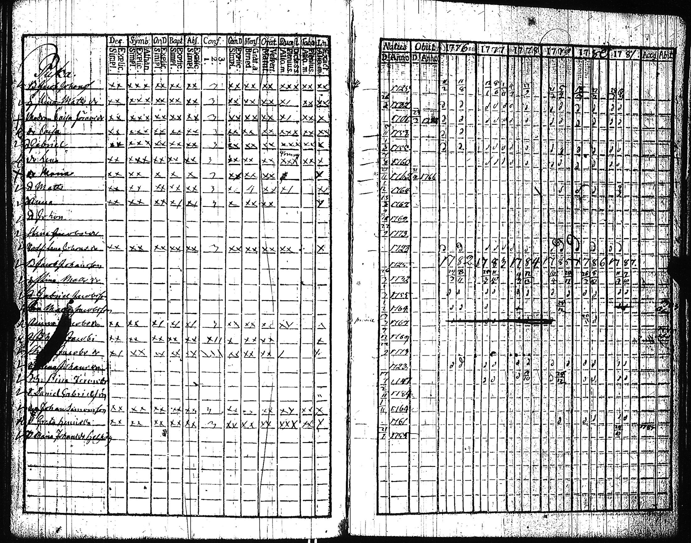 [ kuvat/313.jpg ]