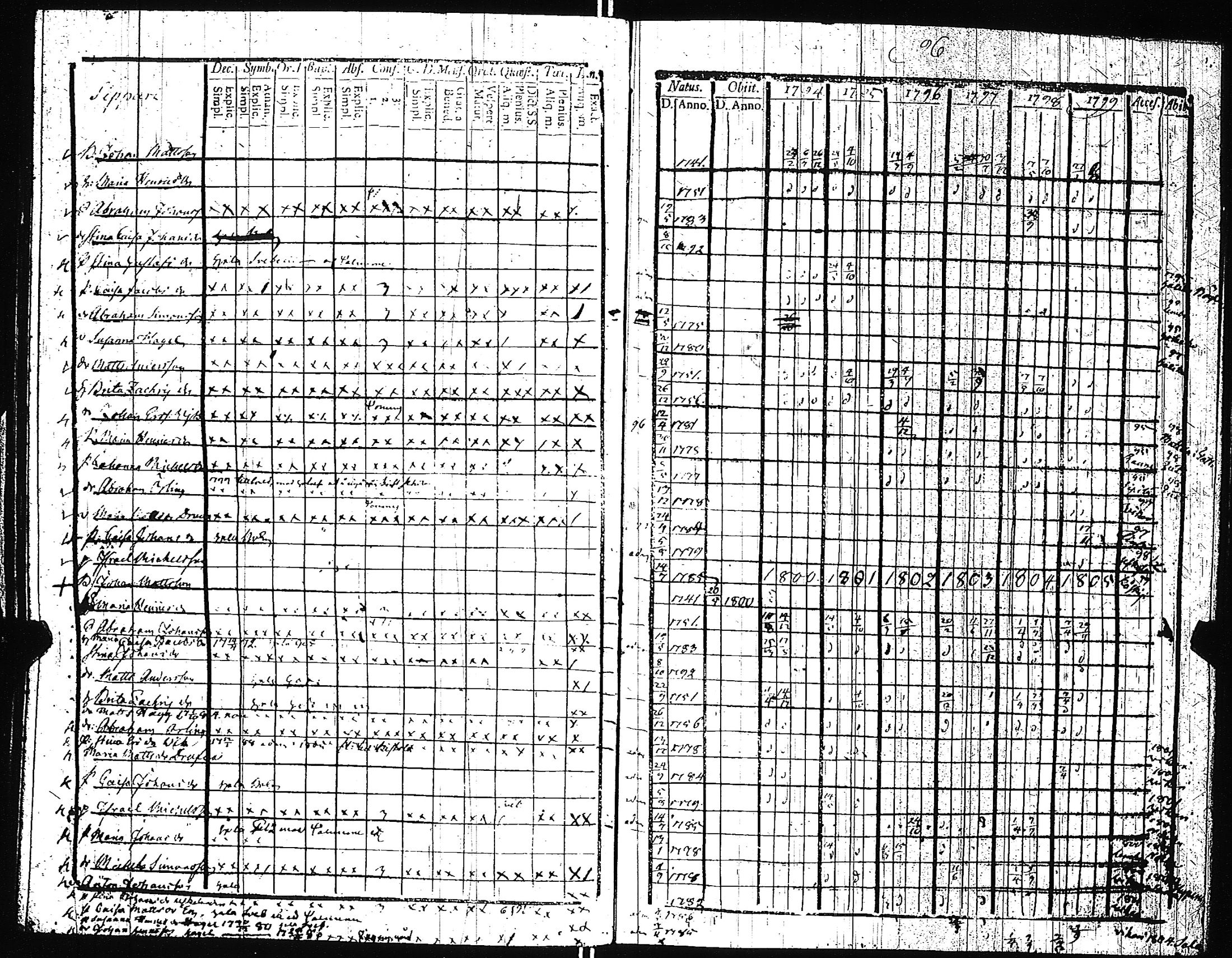 [ kuvat/102.jpg ]