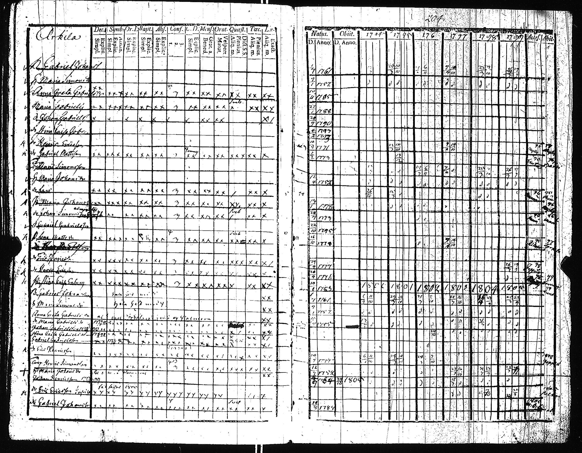 [ kuvat/210.jpg ]