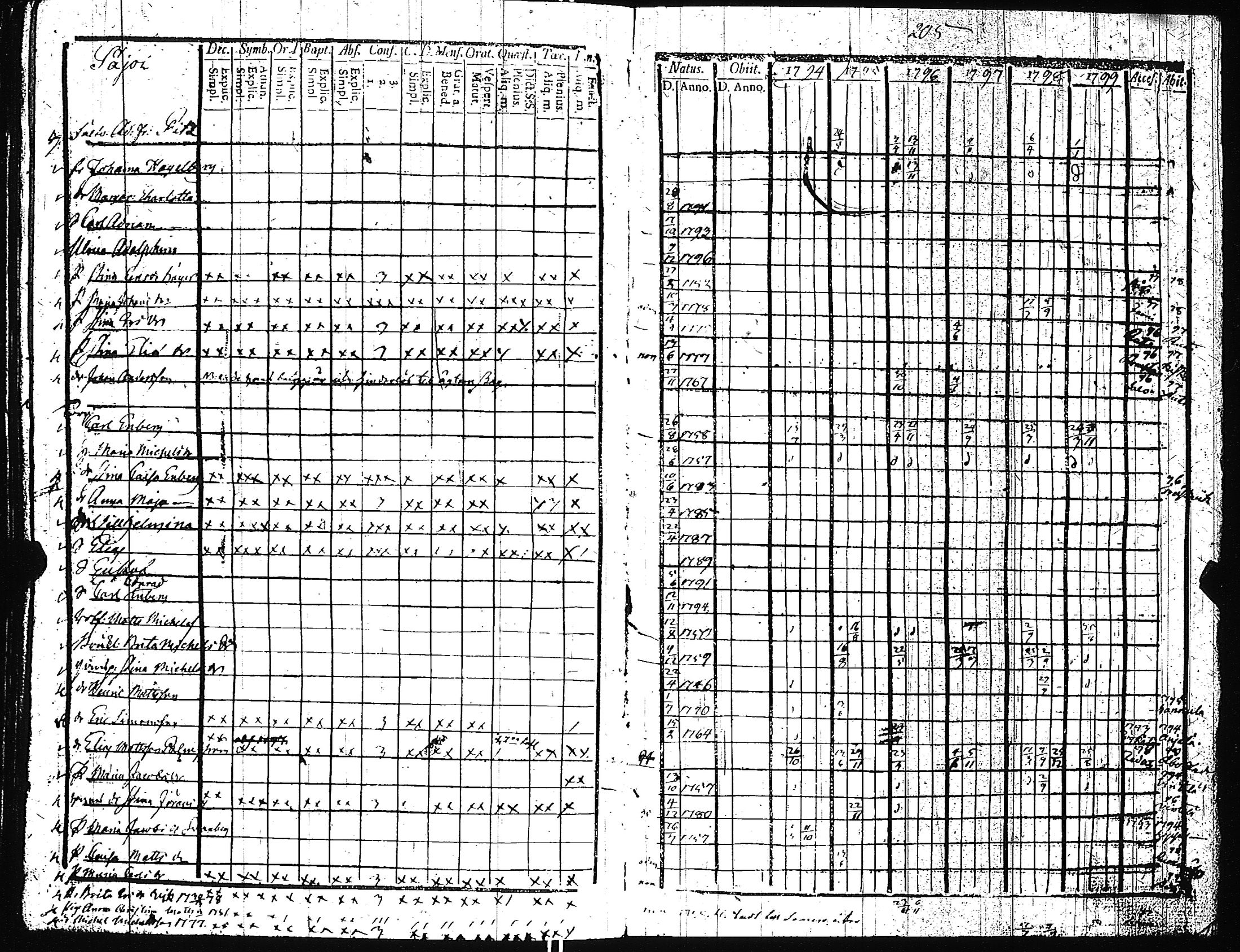 [ kuvat/211.jpg ]