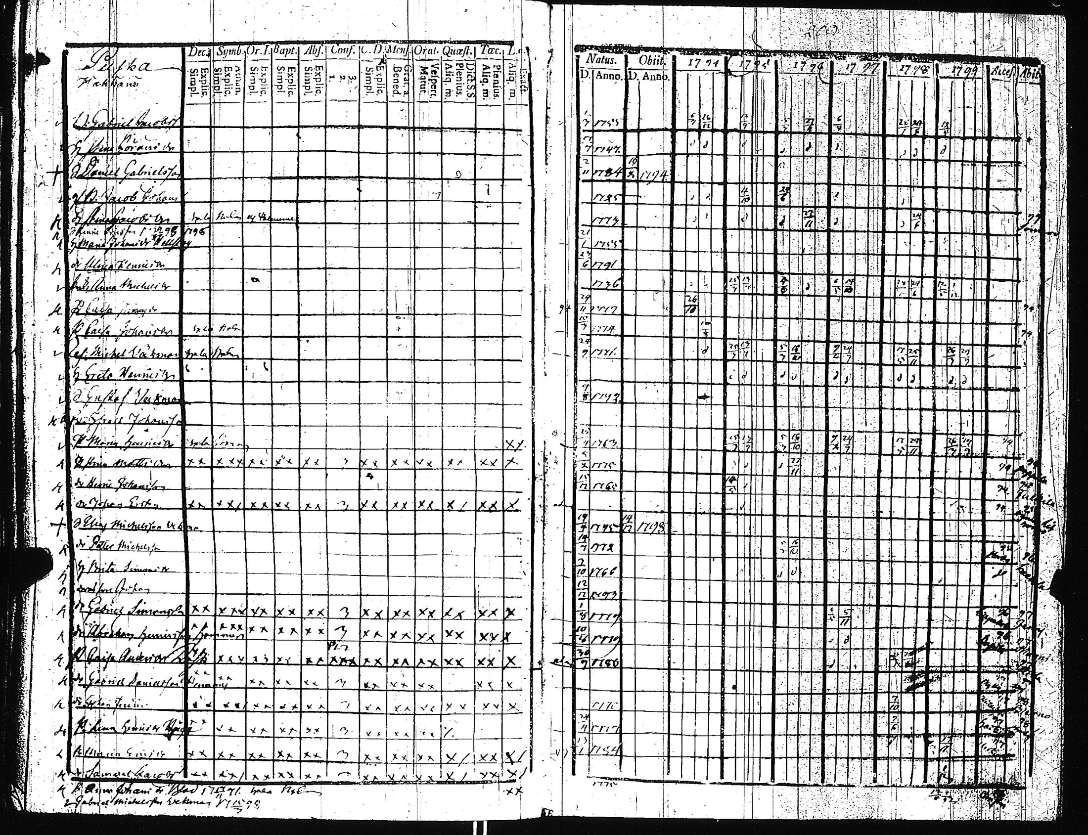 [ kuvat/215.jpg ]