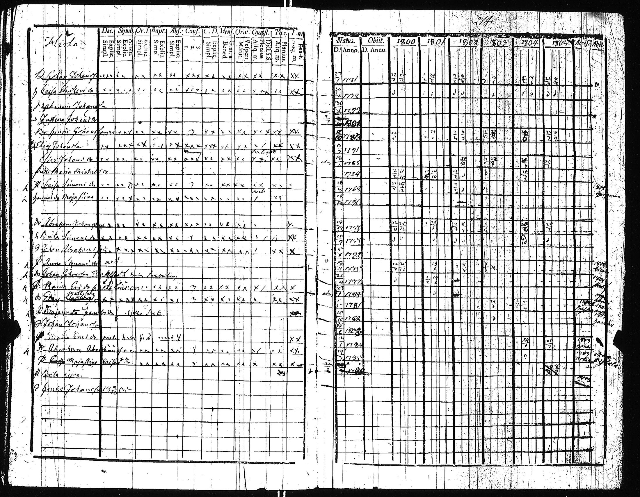 [ kuvat/220.jpg ]