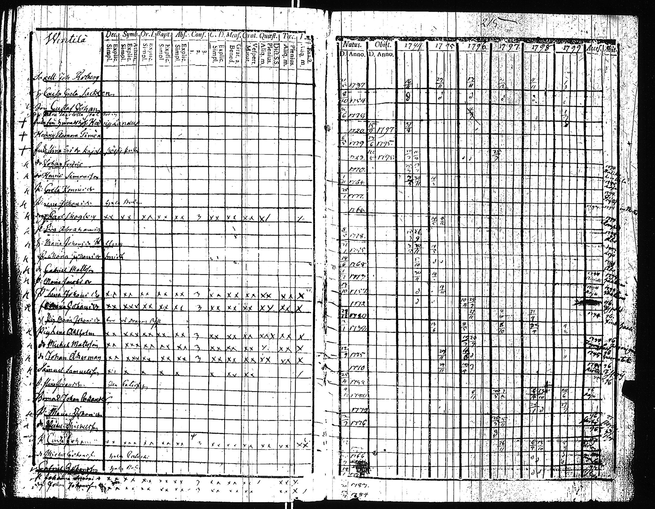 [ kuvat/221.jpg ]