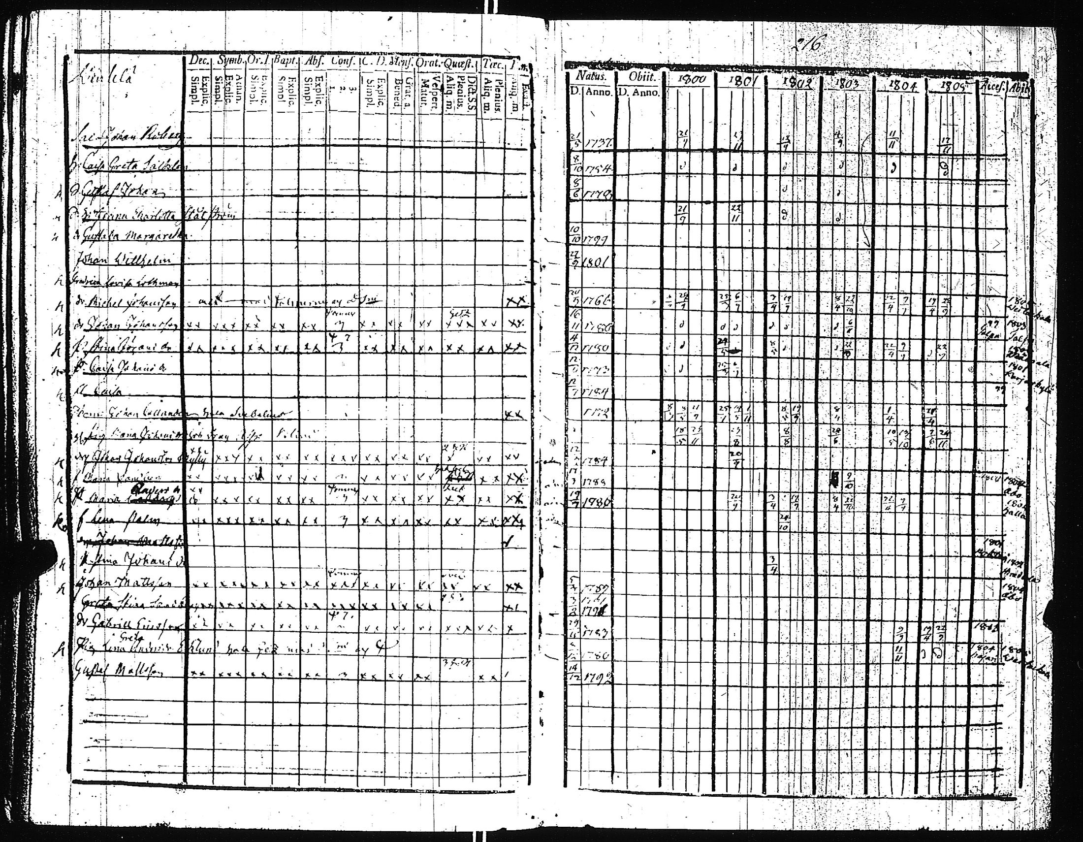 [ kuvat/222.jpg ]