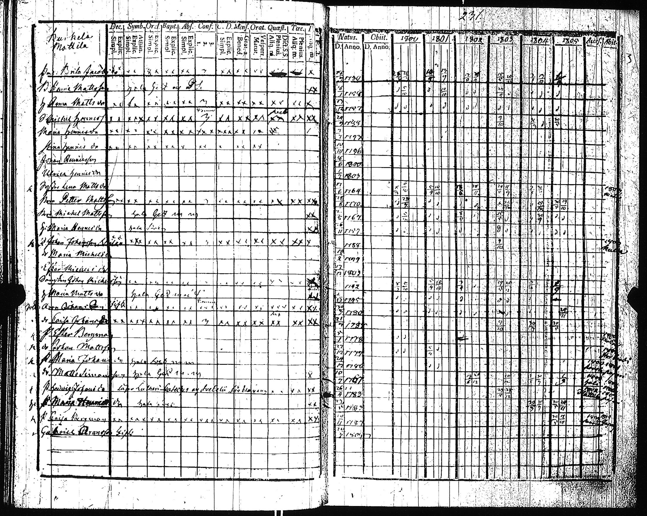 [ kuvat/237.jpg ]