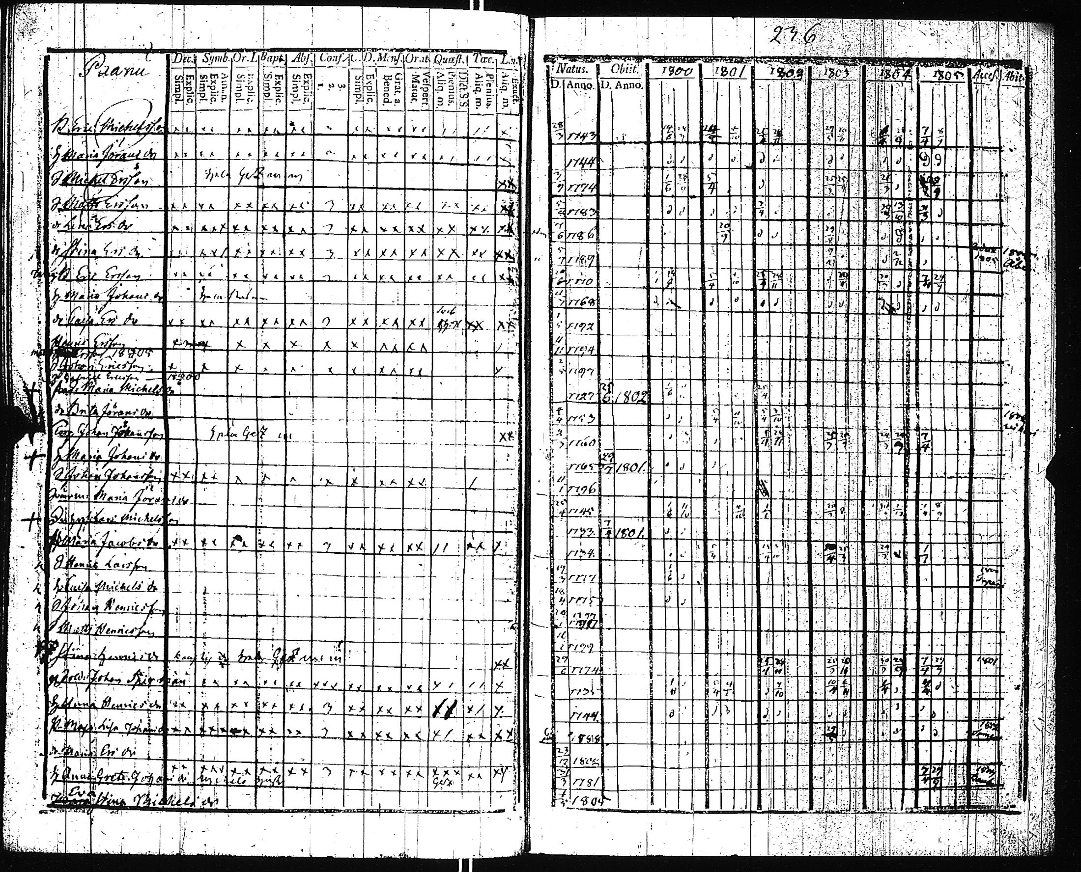 [ kuvat/242.jpg ]