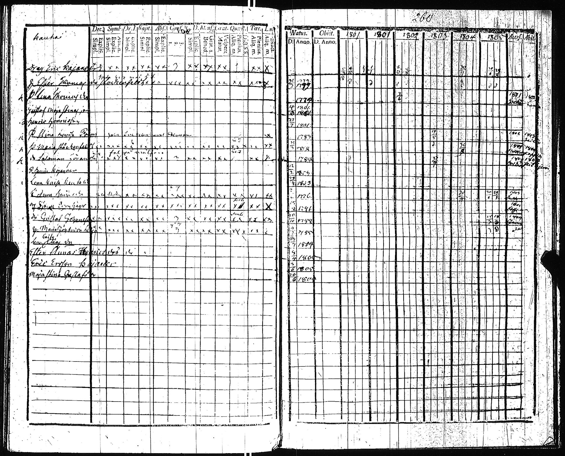[ kuvat/266.jpg ]