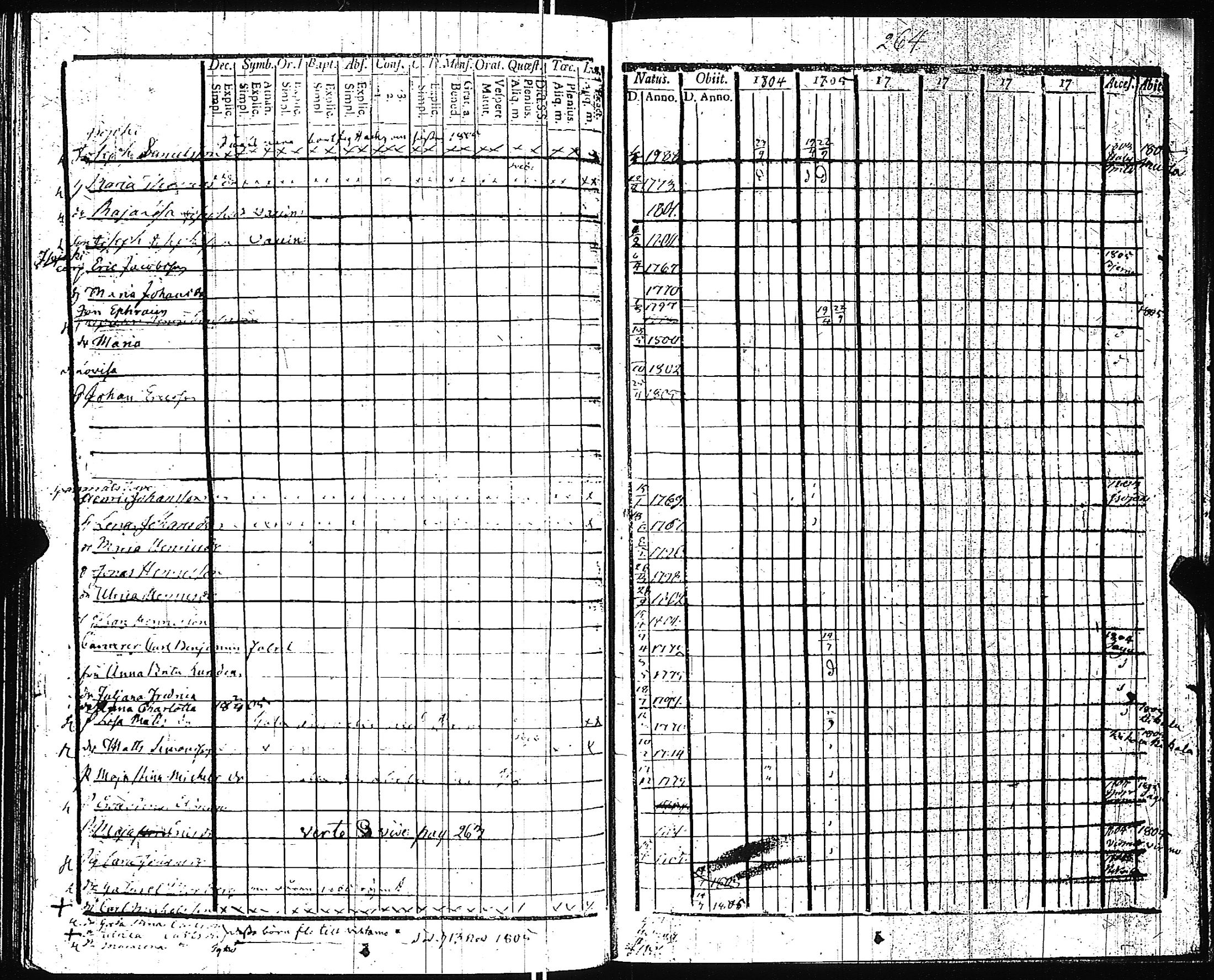 [ kuvat/270.jpg ]