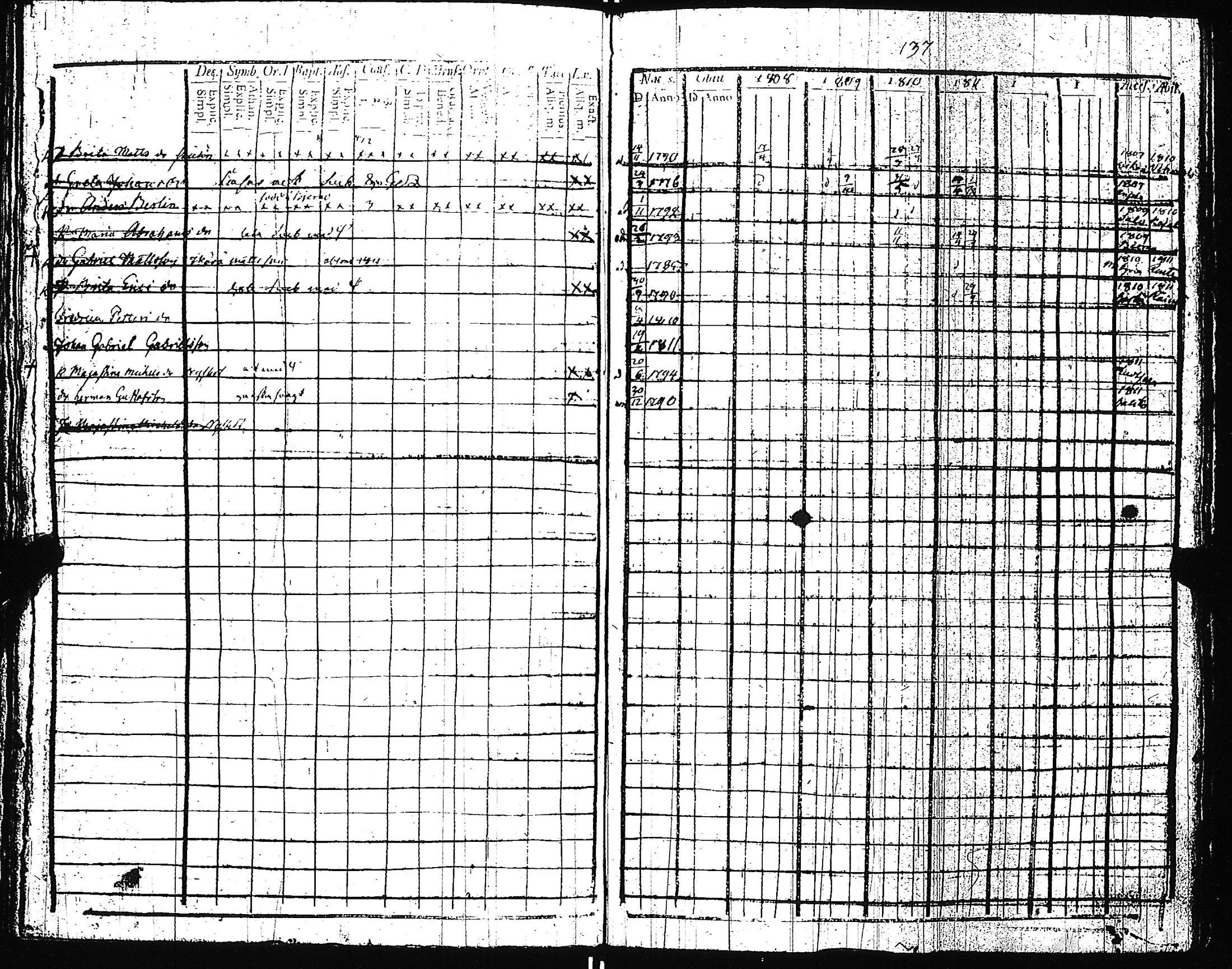 [ kuvat/142.jpg ]