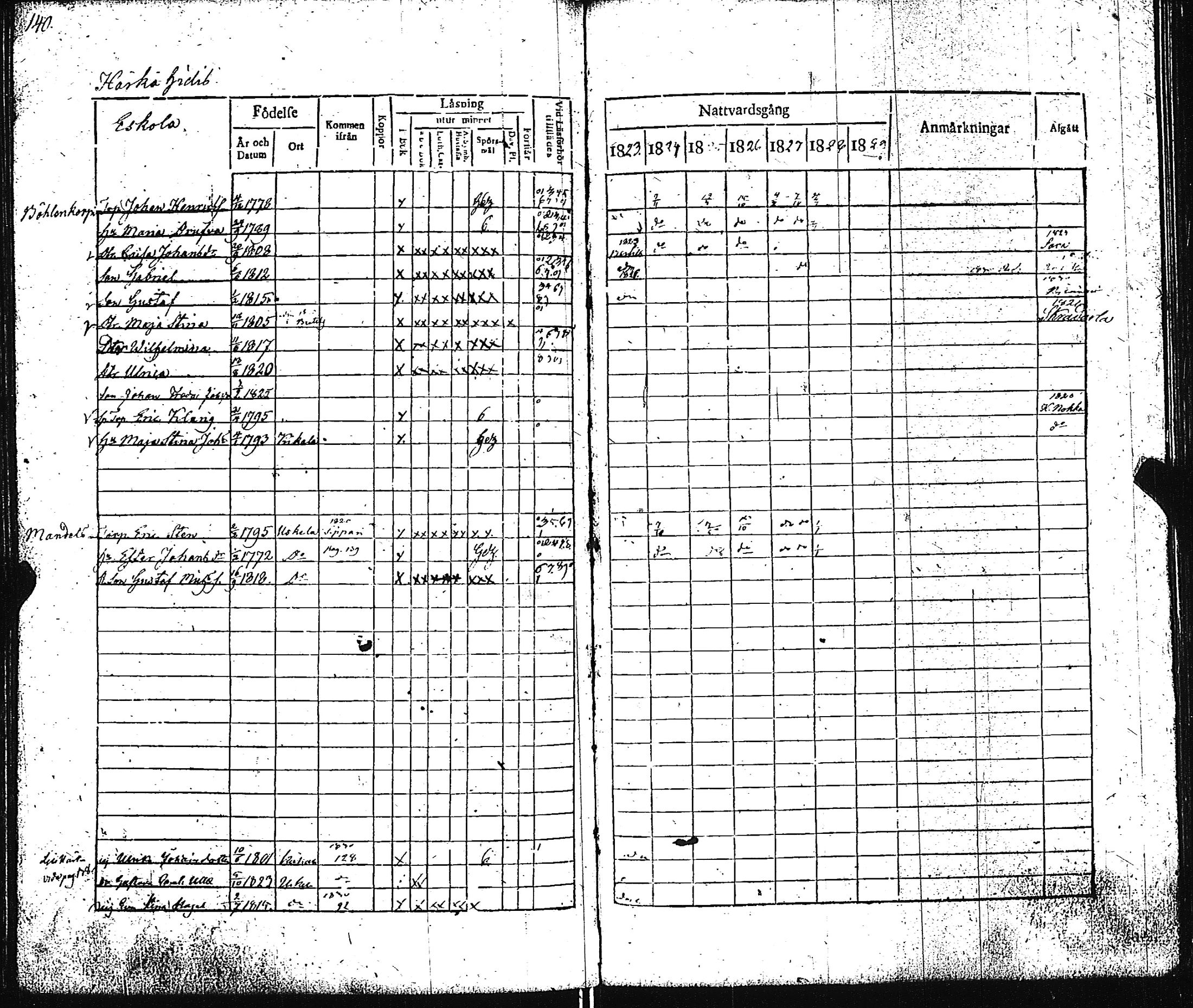 [ kuvat/145.jpg ]