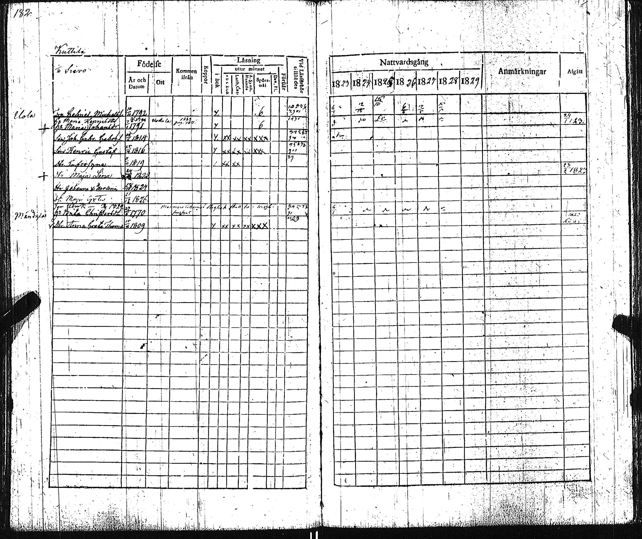 [ kuvat/191.jpg ]