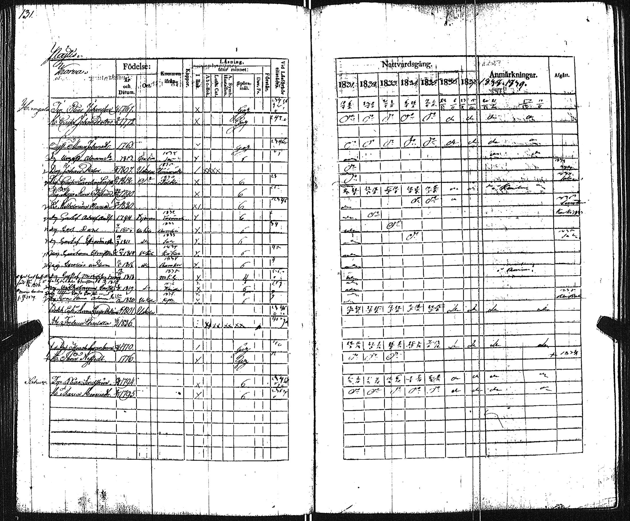 [ kuvat/133.jpg ]